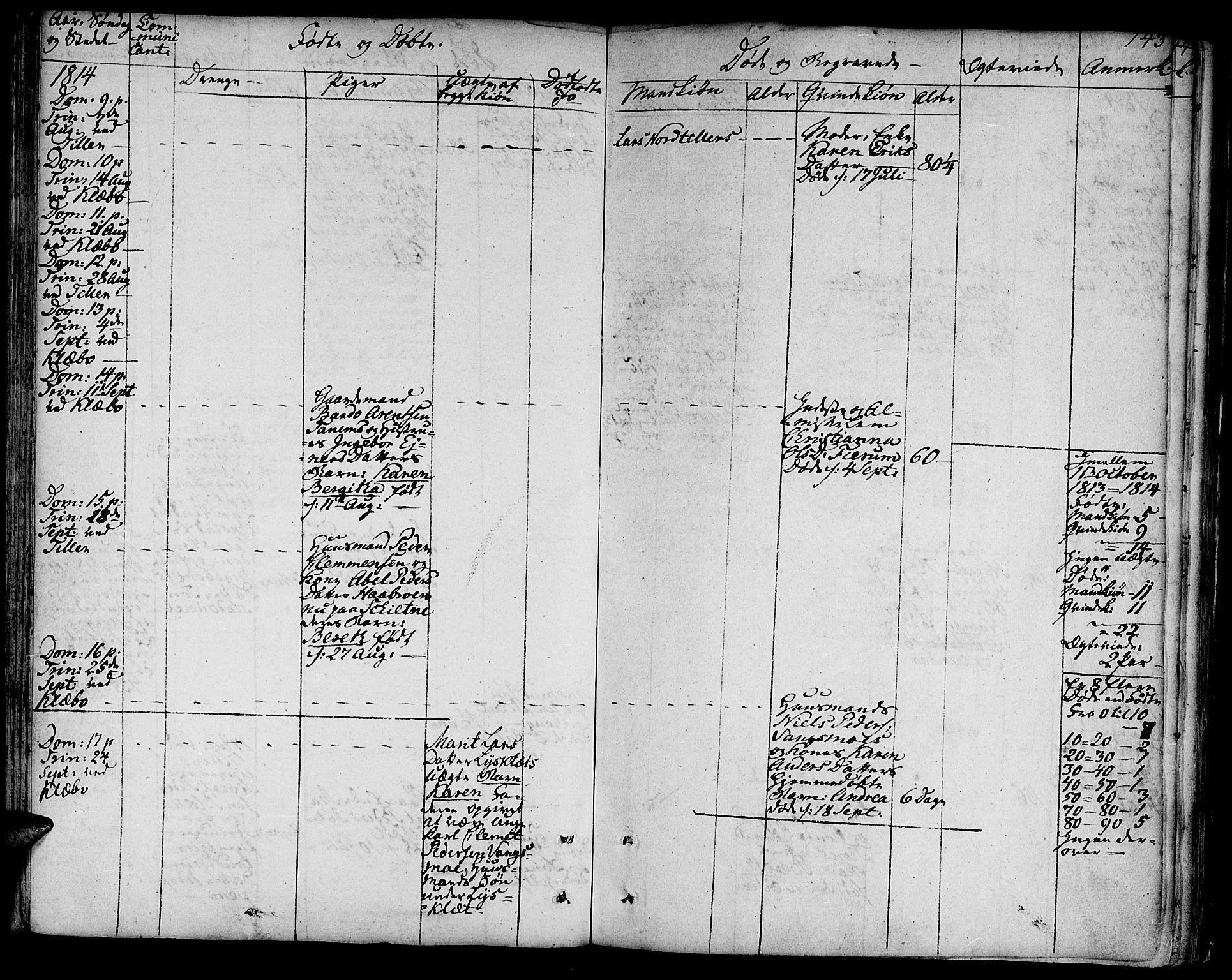 Ministerialprotokoller, klokkerbøker og fødselsregistre - Sør-Trøndelag, AV/SAT-A-1456/618/L0438: Parish register (official) no. 618A03, 1783-1815, p. 143