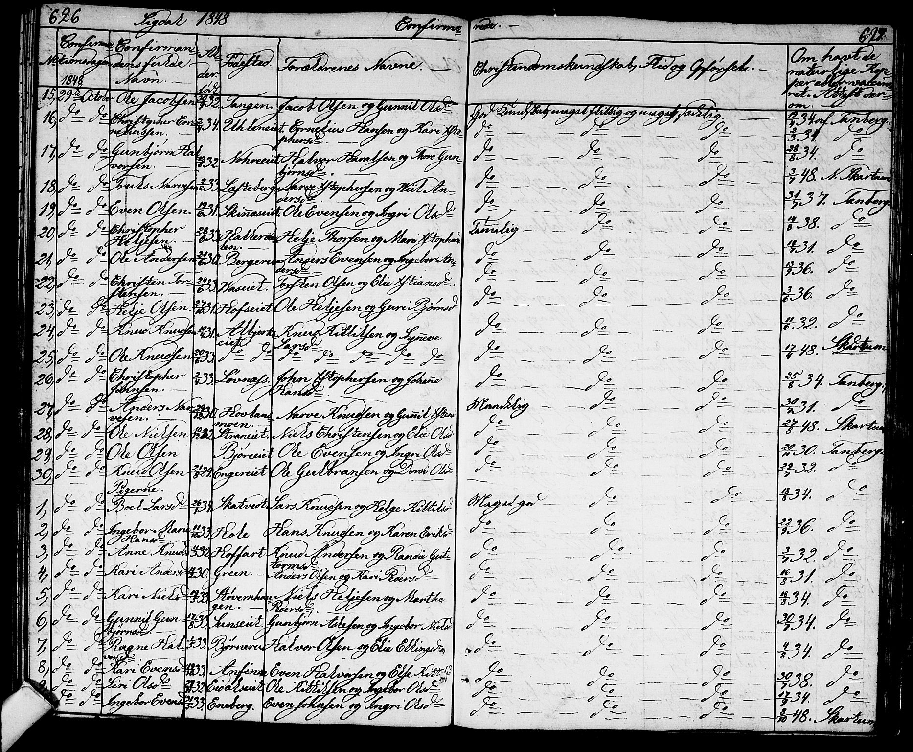 Sigdal kirkebøker, AV/SAKO-A-245/G/Ga/L0002: Parish register (copy) no. I 2, 1835-1856, p. 626-627