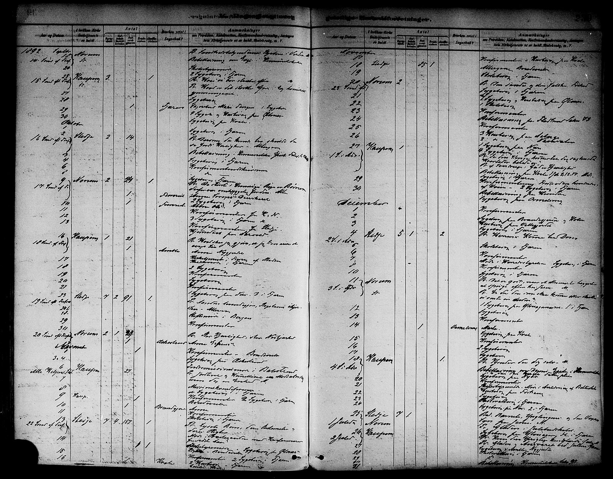 Sogndal sokneprestembete, AV/SAB-A-81301/H/Haa/Haab/L0001: Parish register (official) no. B 1, 1878-1899, p. 239