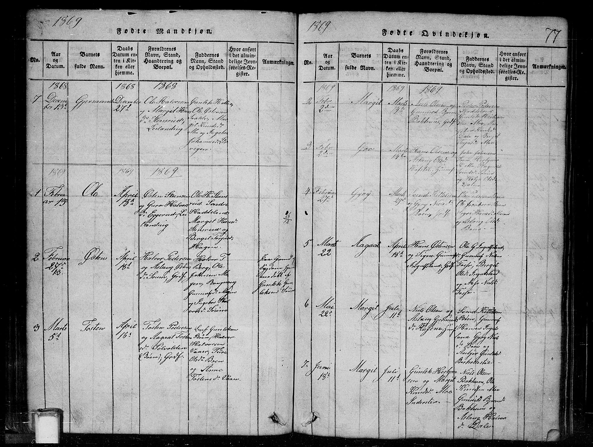 Tinn kirkebøker, SAKO/A-308/G/Gc/L0001: Parish register (copy) no. III 1, 1815-1879, p. 77