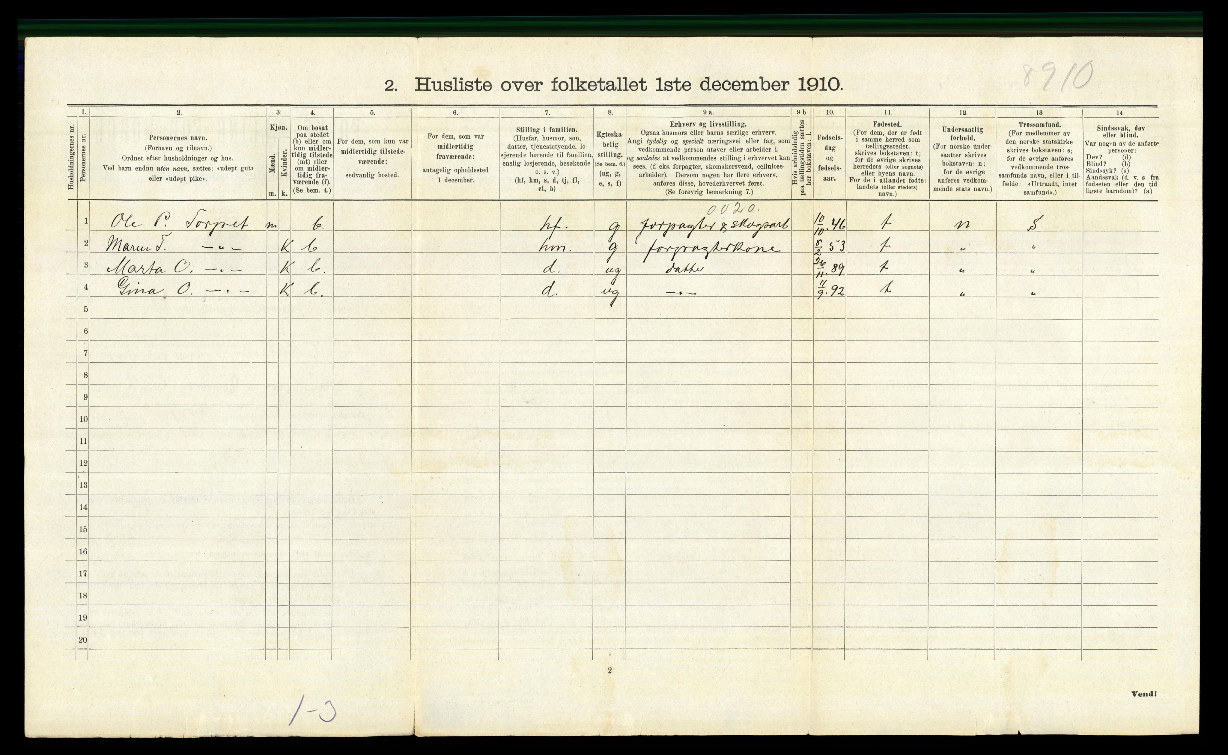 RA, 1910 census for Nord-Odal, 1910, p. 1096