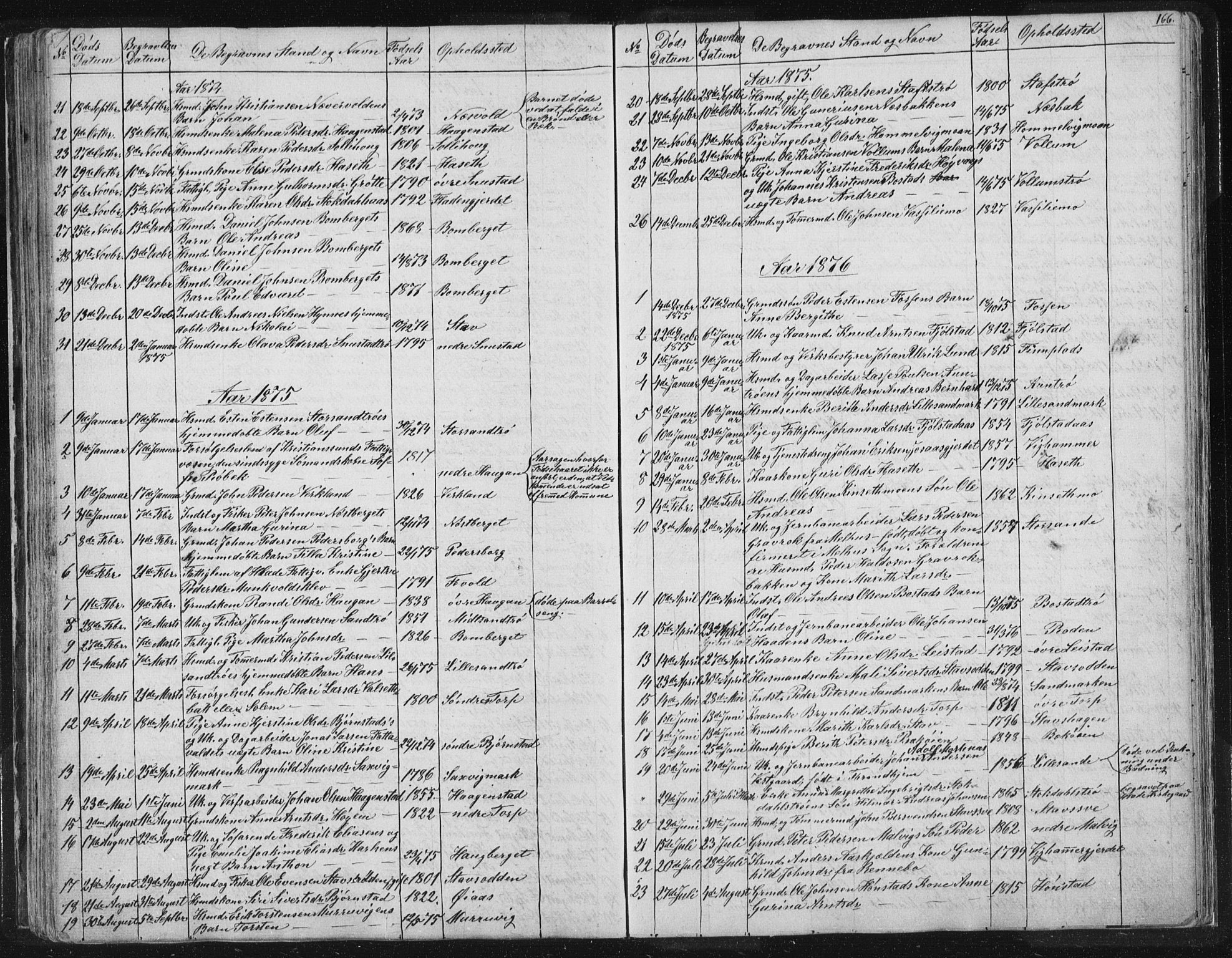 Ministerialprotokoller, klokkerbøker og fødselsregistre - Sør-Trøndelag, SAT/A-1456/616/L0406: Parish register (official) no. 616A03, 1843-1879, p. 166