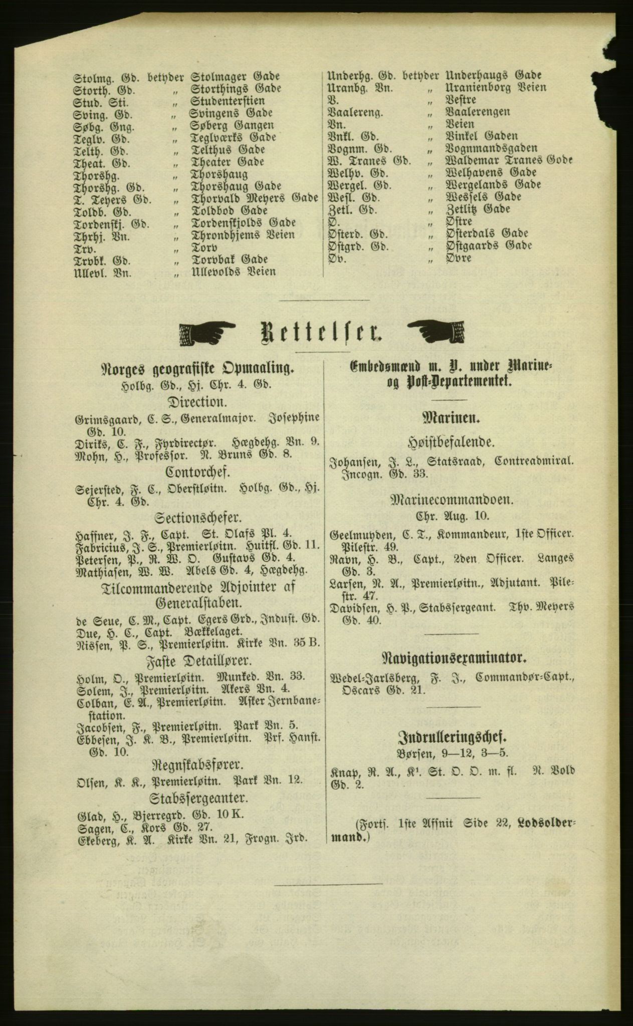 Kristiania/Oslo adressebok, PUBL/-, 1881