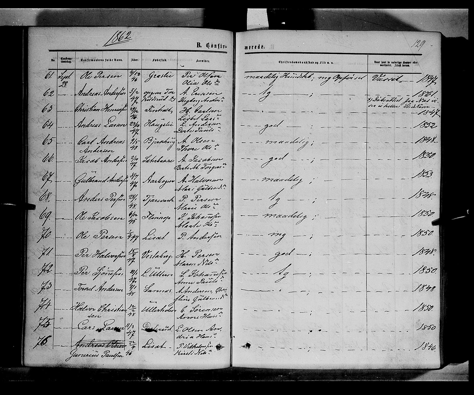 Sør-Odal prestekontor, AV/SAH-PREST-030/H/Ha/Haa/L0002: Parish register (official) no. 2, 1859-1863, p. 129