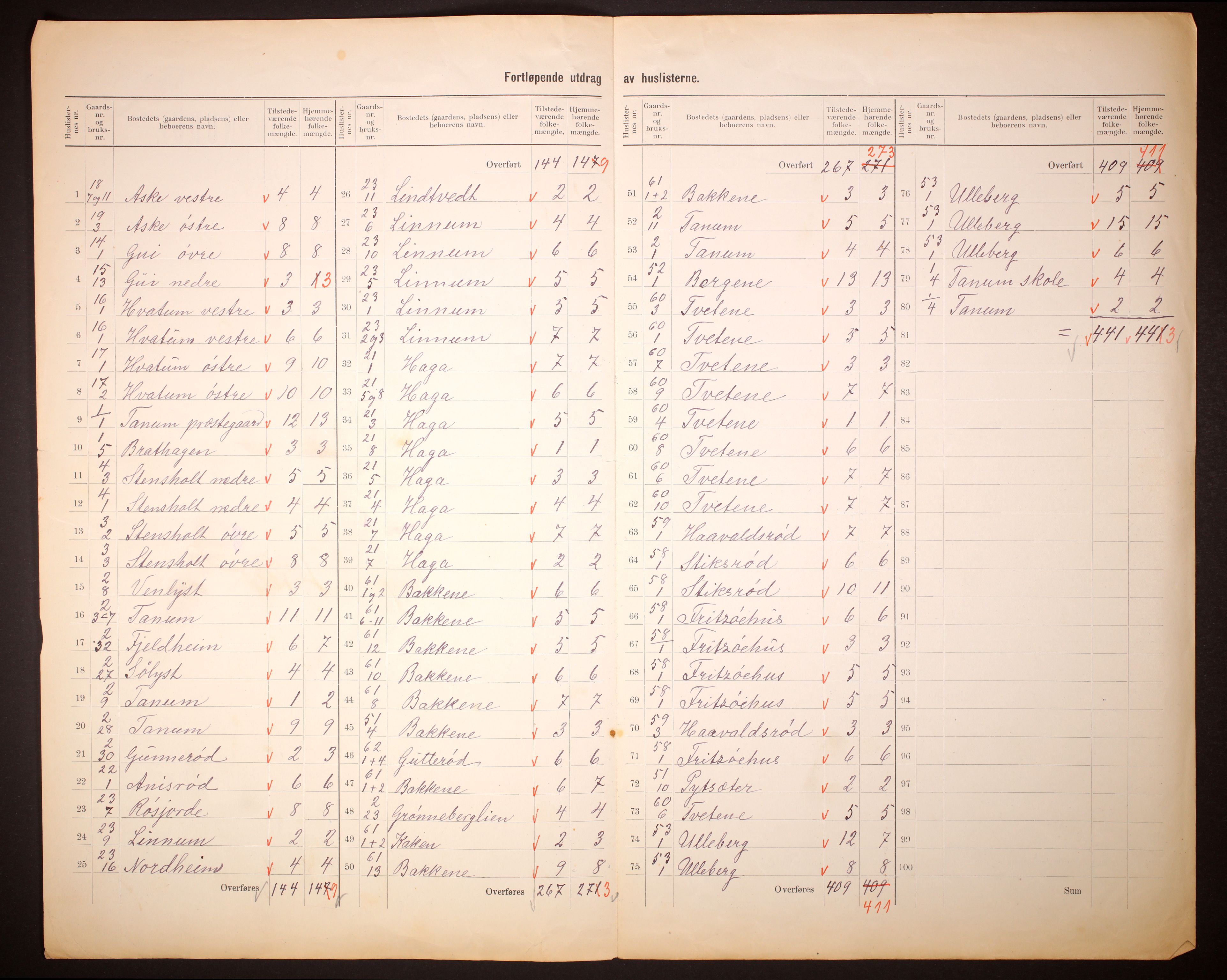 RA, 1910 census for Brunlanes, 1910, p. 6