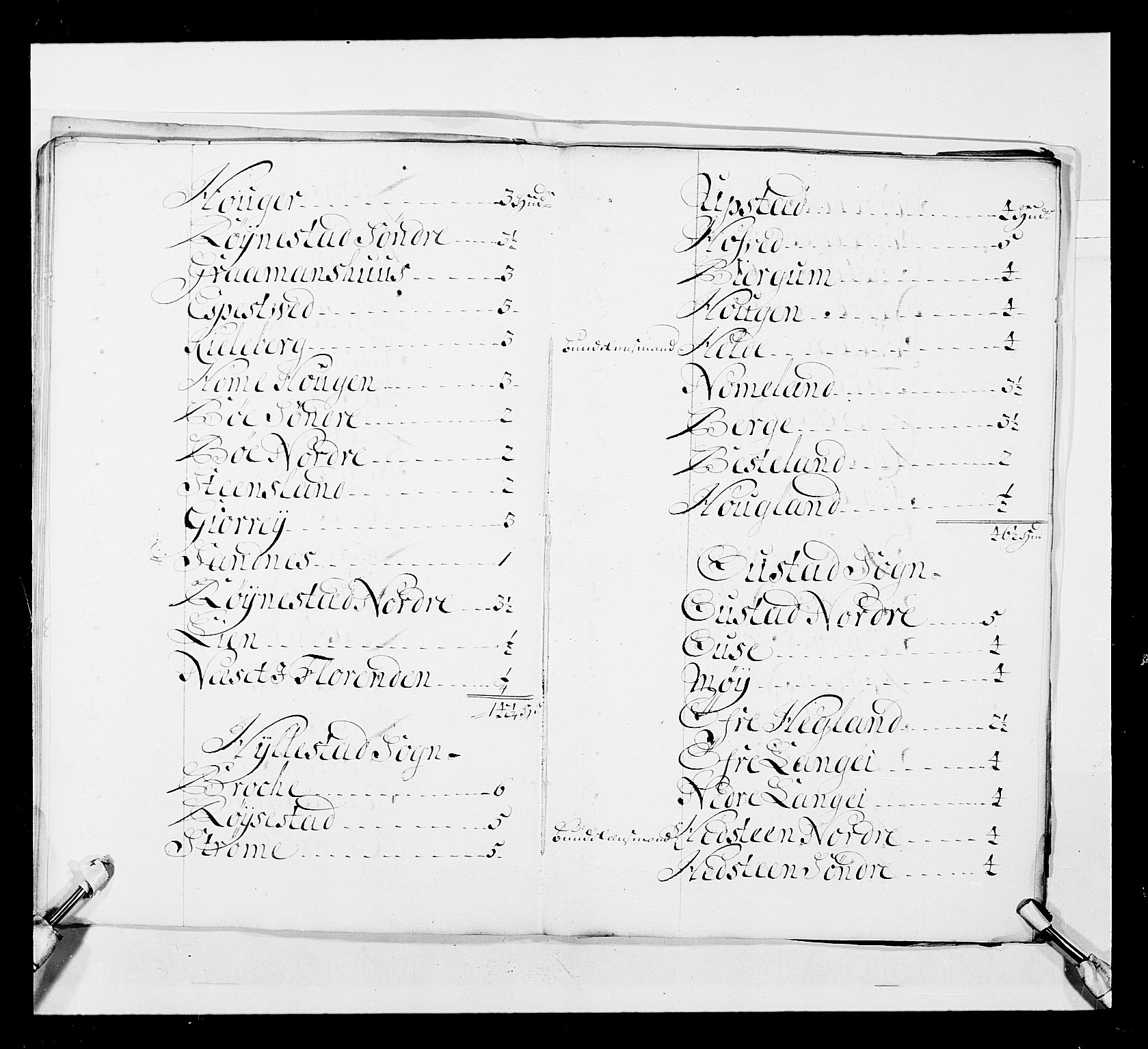 Stattholderembetet 1572-1771, AV/RA-EA-2870/Ek/L0037/0001: Jordebøker 1662-1720: / Forskjellige jordebøker og matrikler, 1674-1720, p. 319