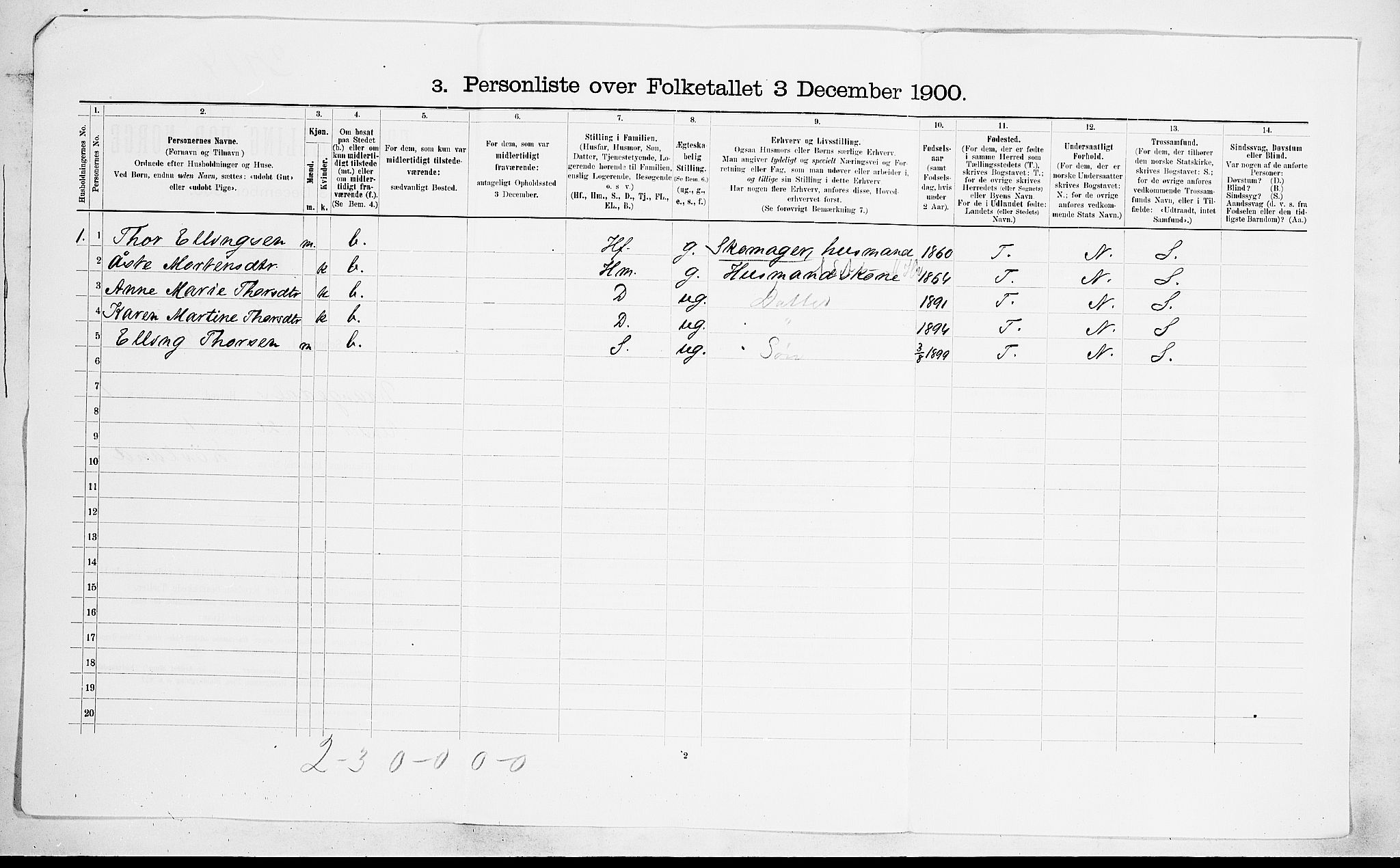 SAKO, 1900 census for Drangedal, 1900, p. 48