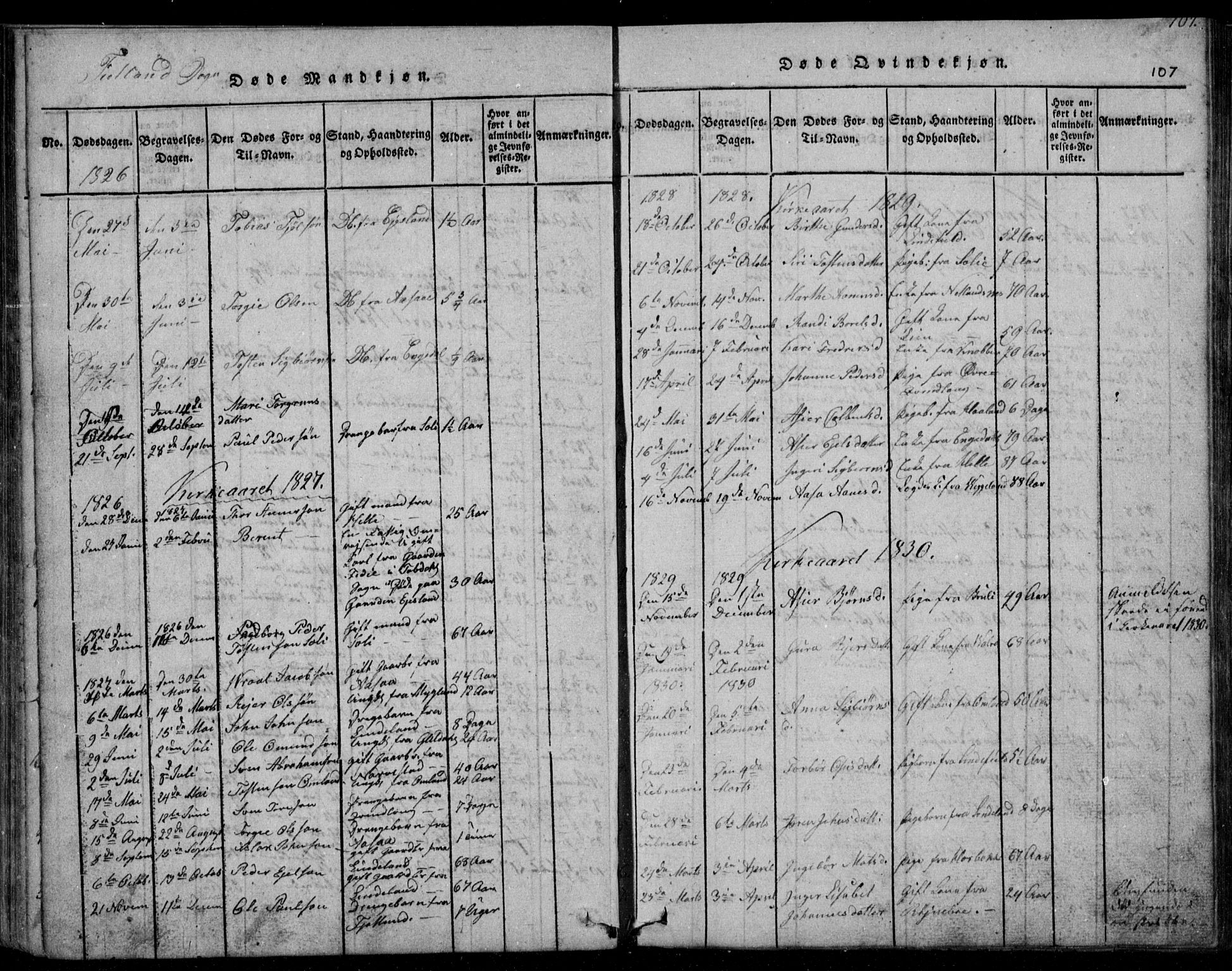 Fjotland sokneprestkontor, AV/SAK-1111-0010/F/Fb/L0001: Parish register (copy) no. B 1, 1816-1849, p. 107