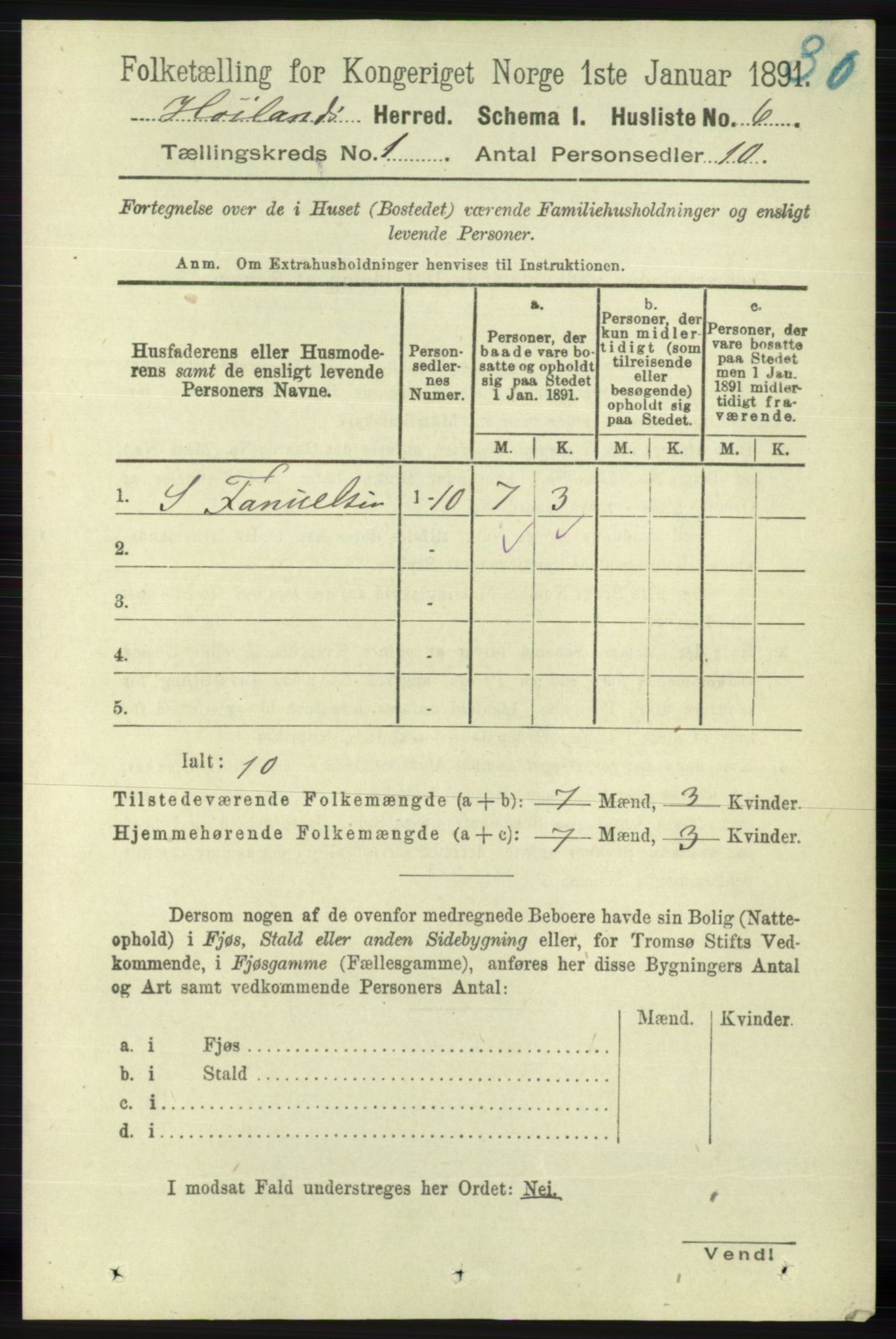 RA, 1891 census for 1123 Høyland, 1891, p. 33