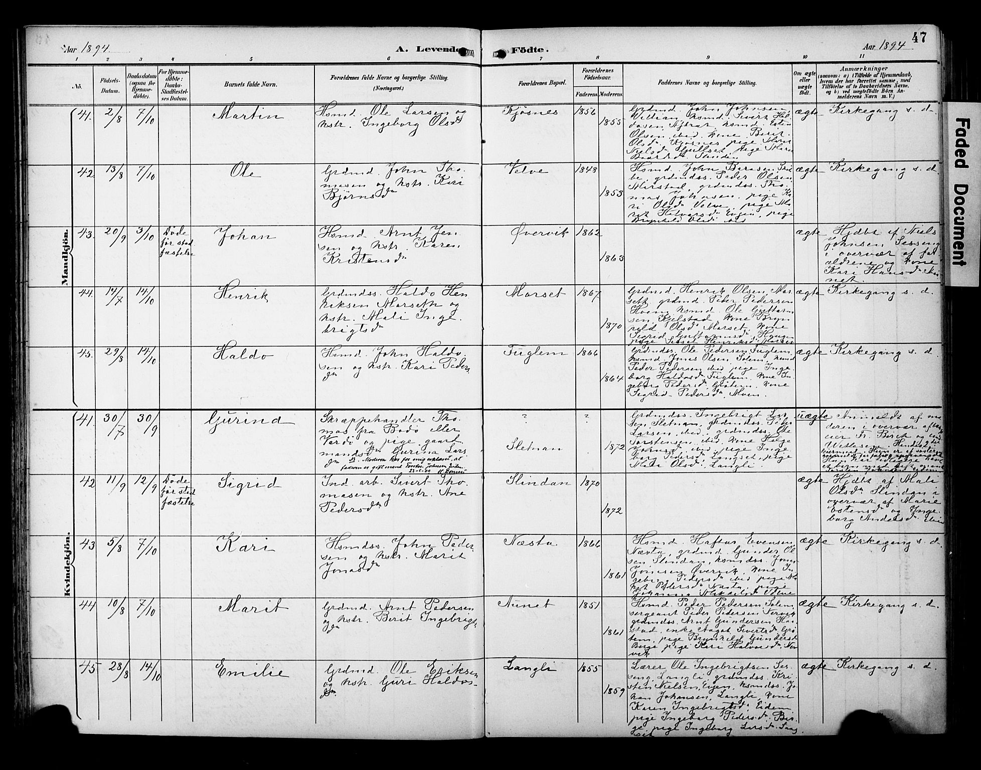 Ministerialprotokoller, klokkerbøker og fødselsregistre - Sør-Trøndelag, AV/SAT-A-1456/695/L1149: Parish register (official) no. 695A09, 1891-1902, p. 47