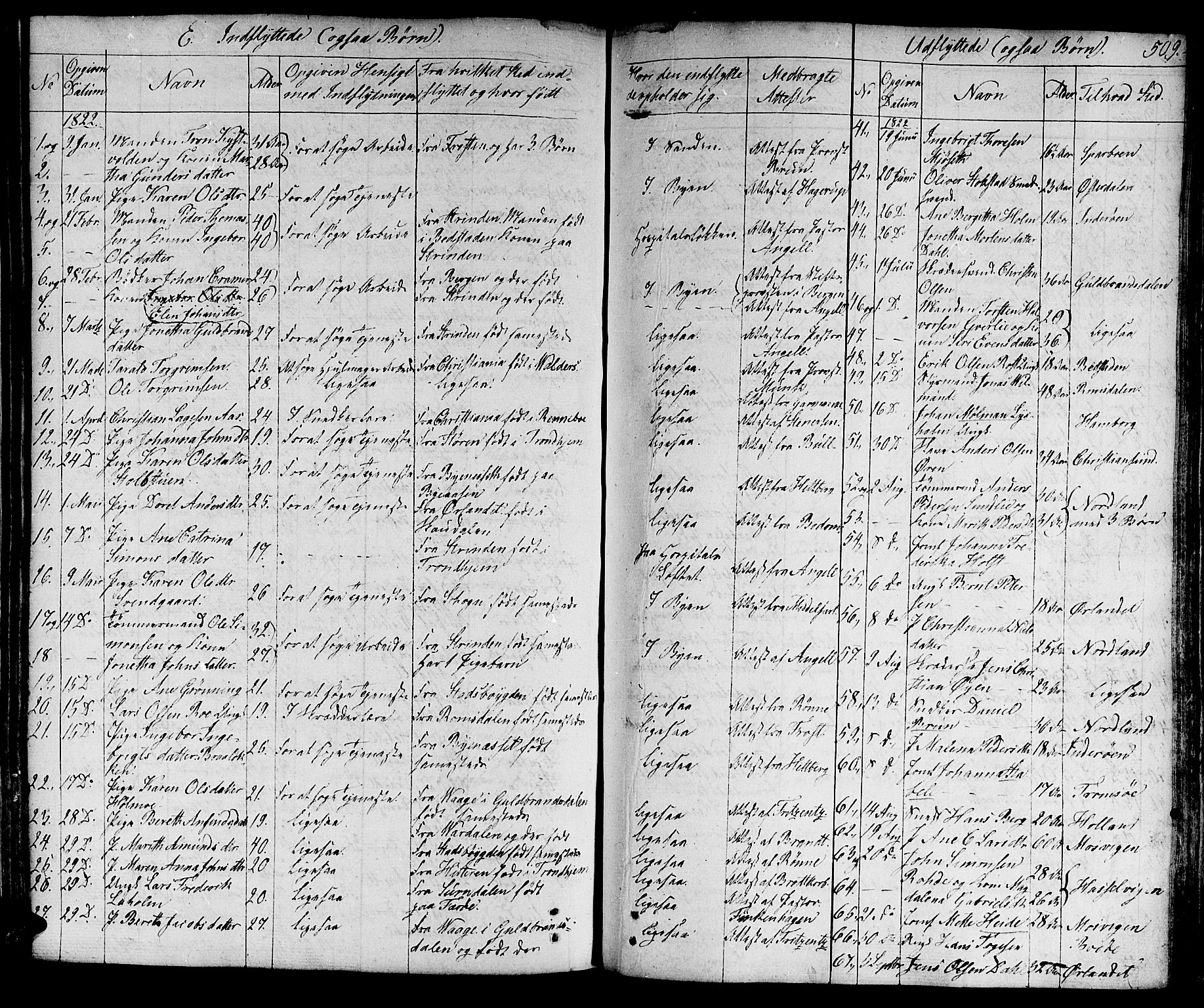 Ministerialprotokoller, klokkerbøker og fødselsregistre - Sør-Trøndelag, AV/SAT-A-1456/601/L0045: Parish register (official) no. 601A13, 1821-1831, p. 509