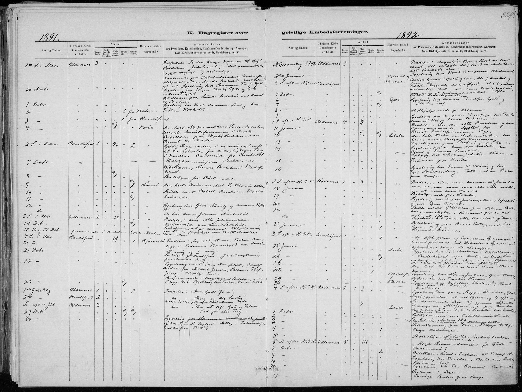 Oddernes sokneprestkontor, AV/SAK-1111-0033/F/Fa/Faa/L0009: Parish register (official) no. A 9, 1884-1896, p. 329