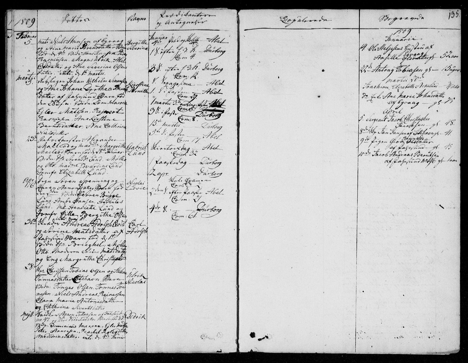 Farsund sokneprestkontor, SAK/1111-0009/F/Fa/L0001: Parish register (official) no. A 1, 1784-1815, p. 135