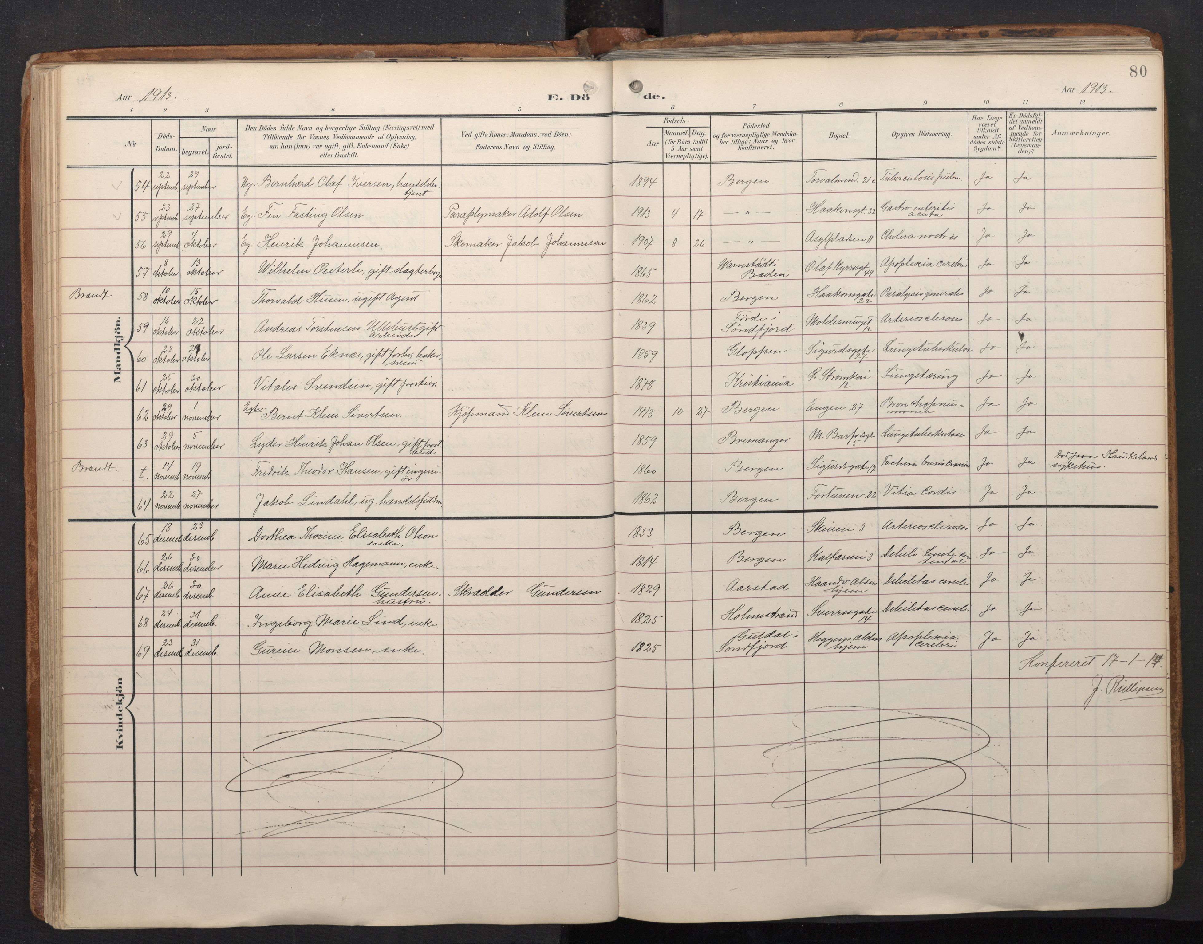 Domkirken sokneprestembete, AV/SAB-A-74801/H/Haa/L0044: Parish register (official) no. E 6, 1904-1946, p. 79b-80a