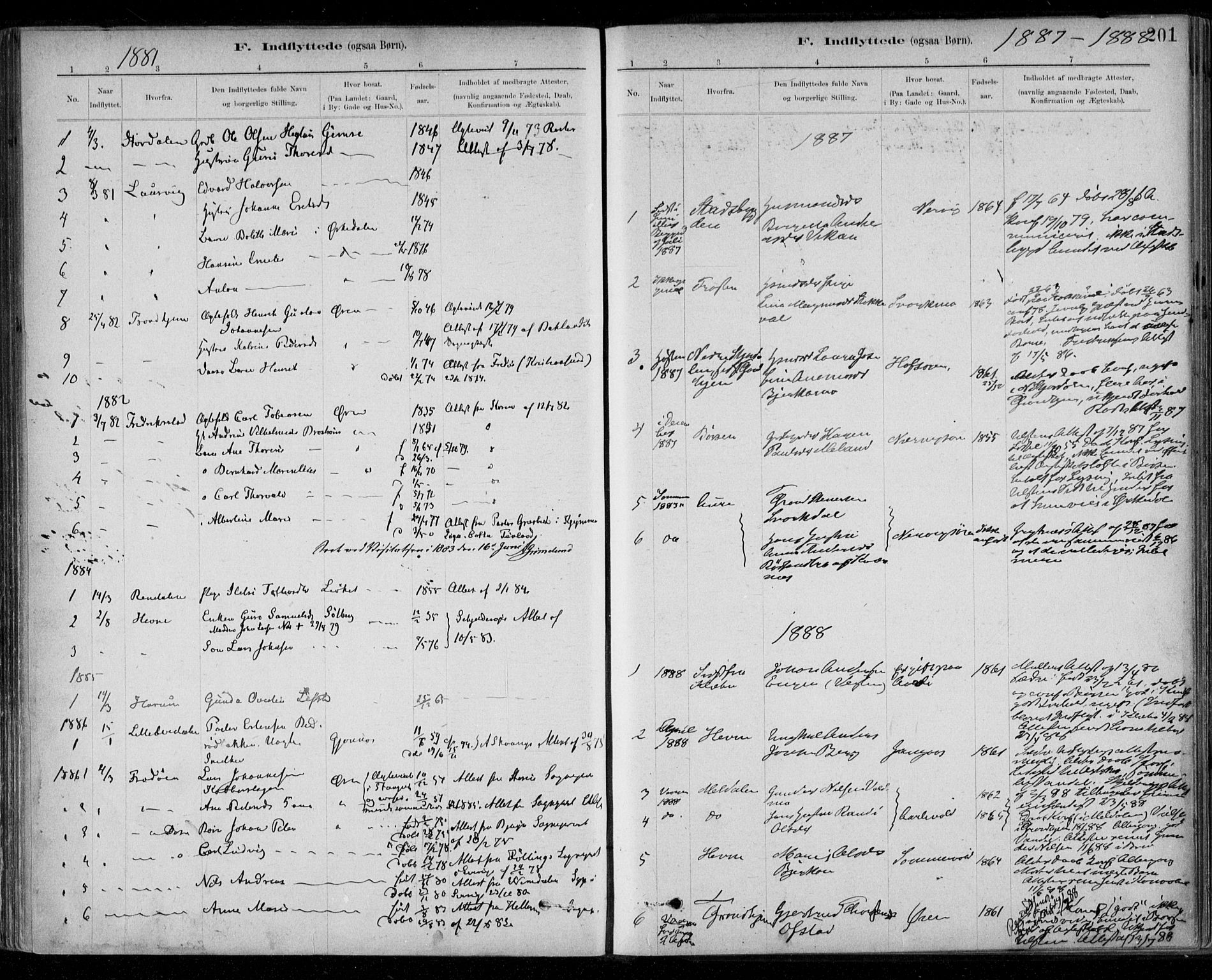 Ministerialprotokoller, klokkerbøker og fødselsregistre - Sør-Trøndelag, SAT/A-1456/668/L0810: Parish register (official) no. 668A10, 1881-1894, p. 201
