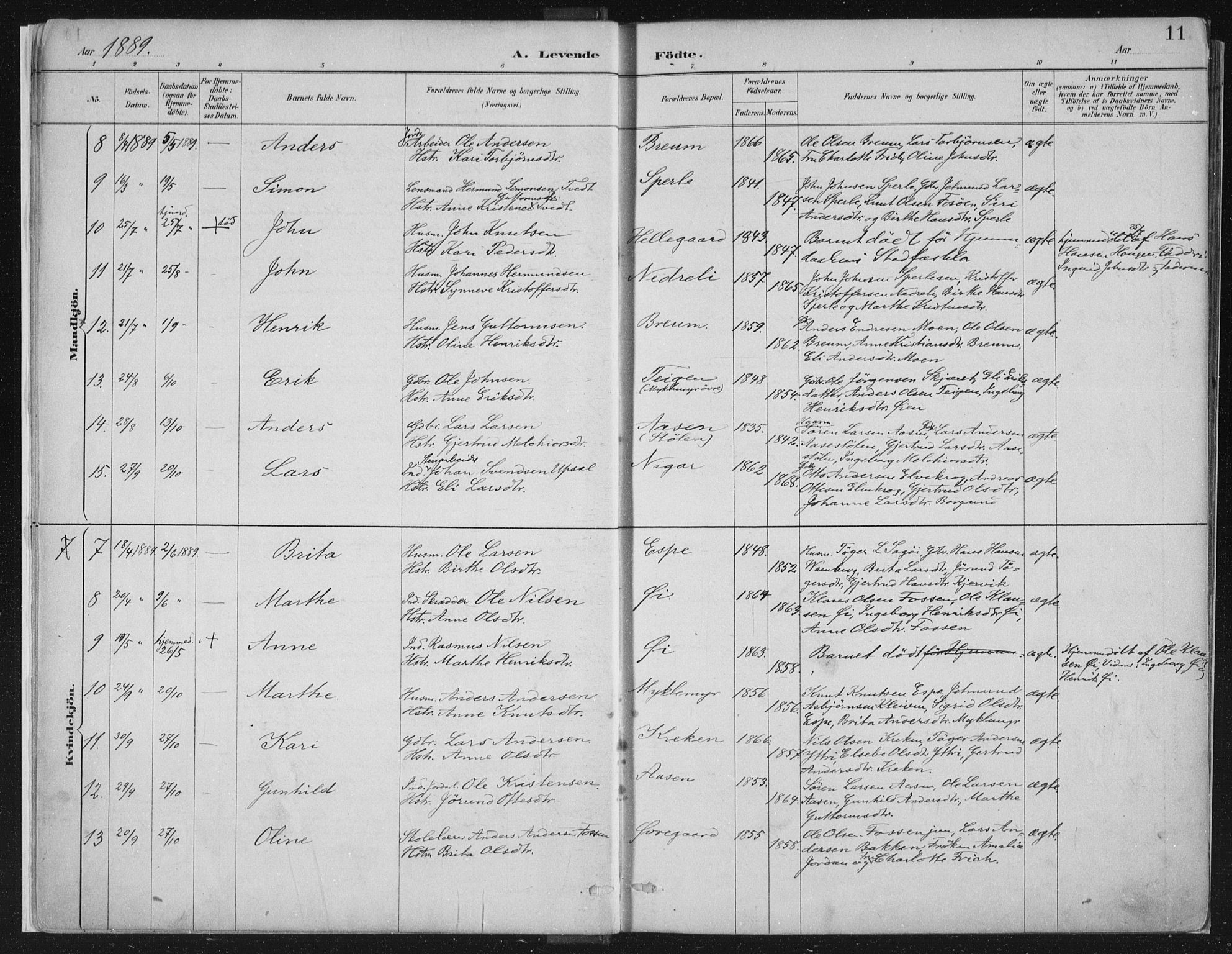 Jostedal sokneprestembete, SAB/A-80601/H/Haa/Haab/L0001: Parish register (official) no. B 1, 1887-1914, p. 11