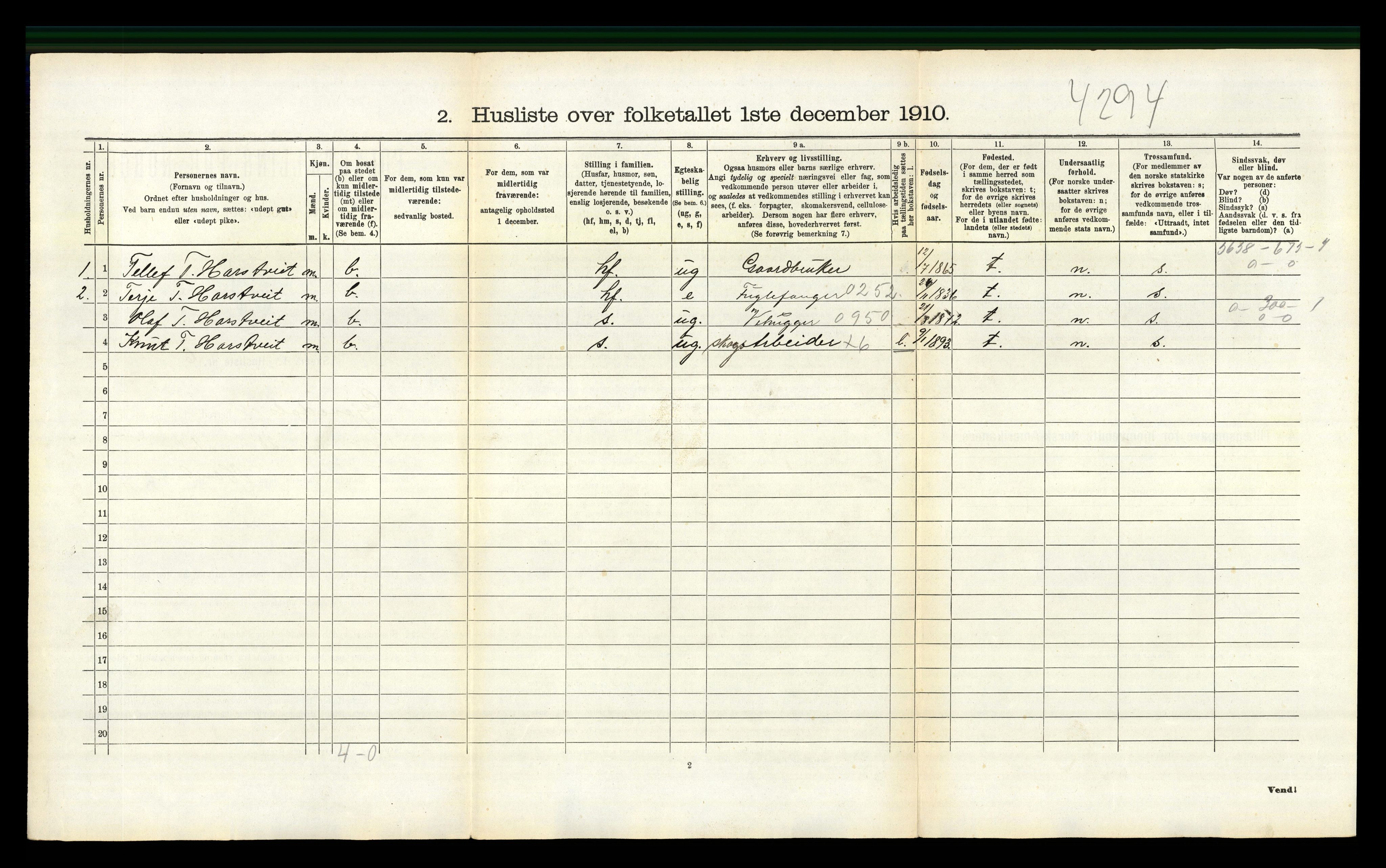 RA, 1910 census for Gjøvdal, 1910, p. 125