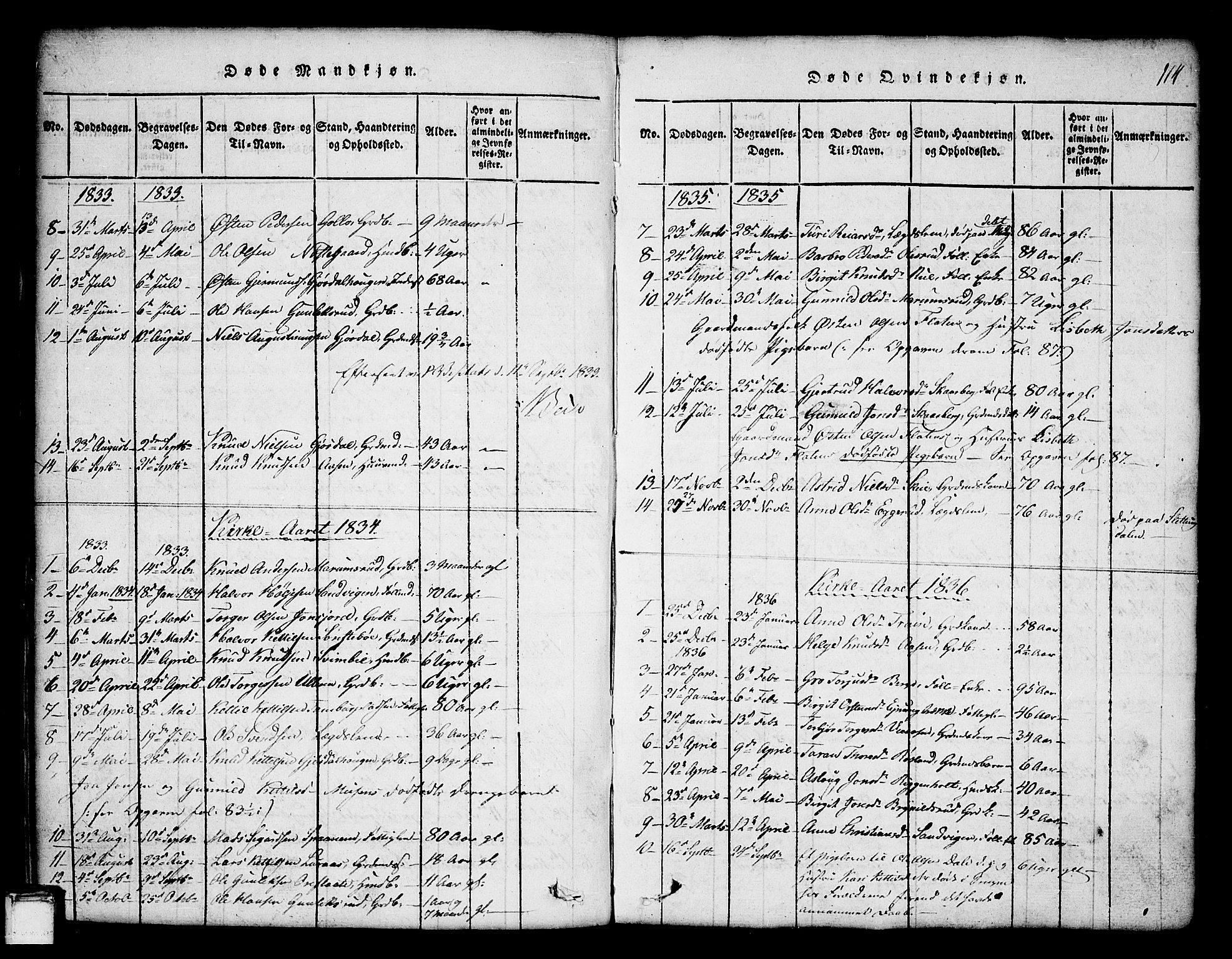 Tinn kirkebøker, SAKO/A-308/G/Ga/L0001: Parish register (copy) no. I 1, 1815-1850, p. 114