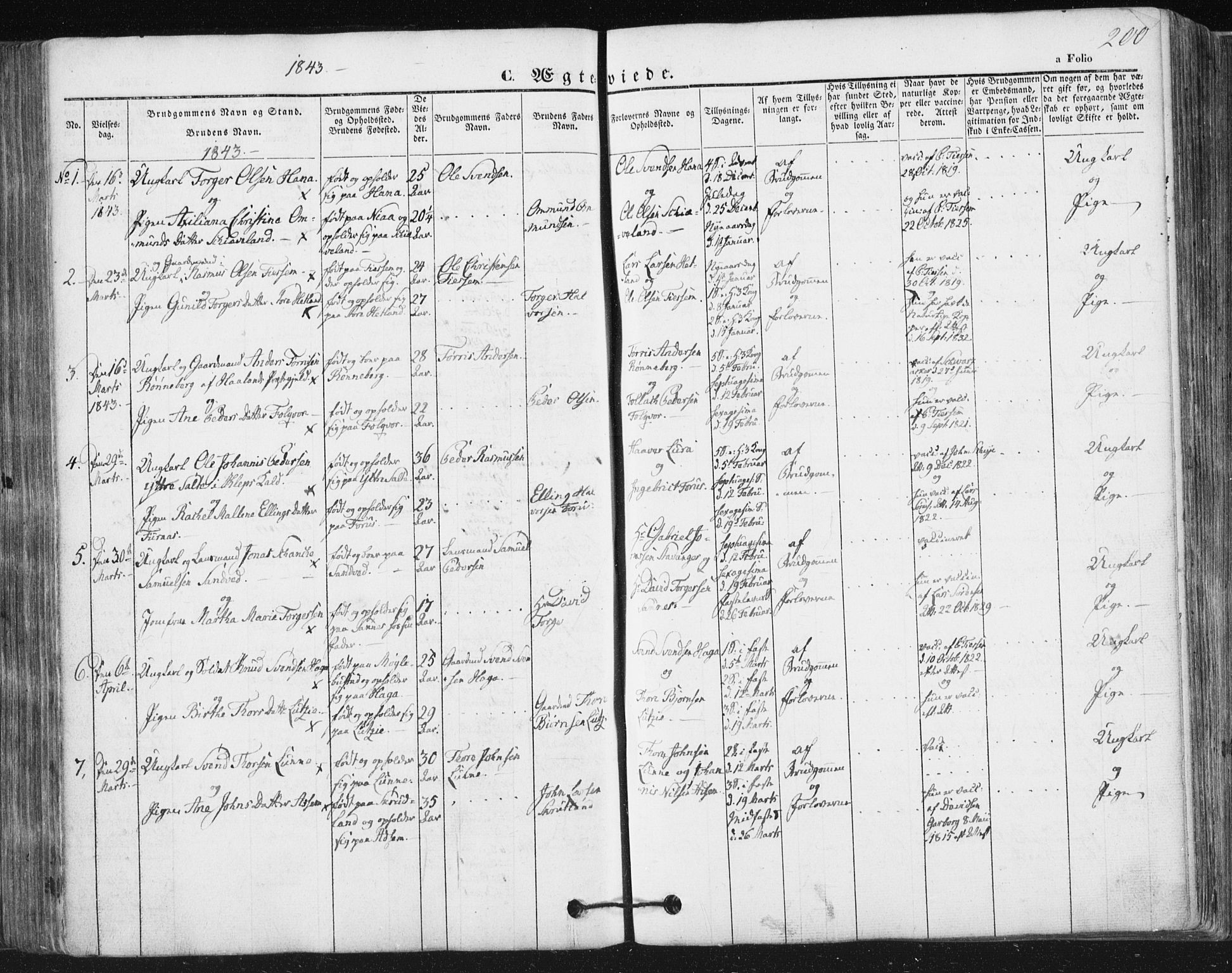 Høyland sokneprestkontor, SAST/A-101799/001/30BA/L0008: Parish register (official) no. A 8, 1841-1856, p. 200