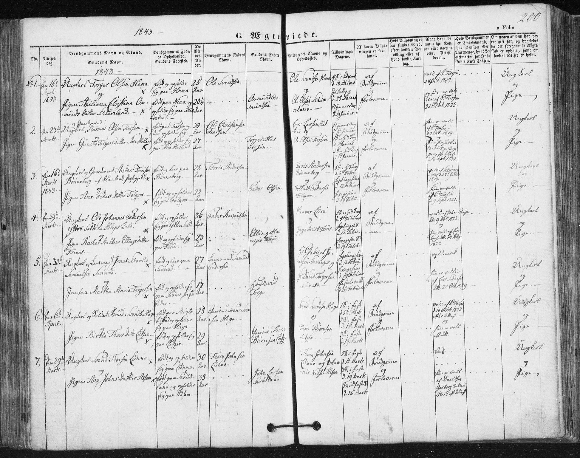 Høyland sokneprestkontor, AV/SAST-A-101799/001/30BA/L0008: Parish register (official) no. A 8, 1841-1856, p. 200