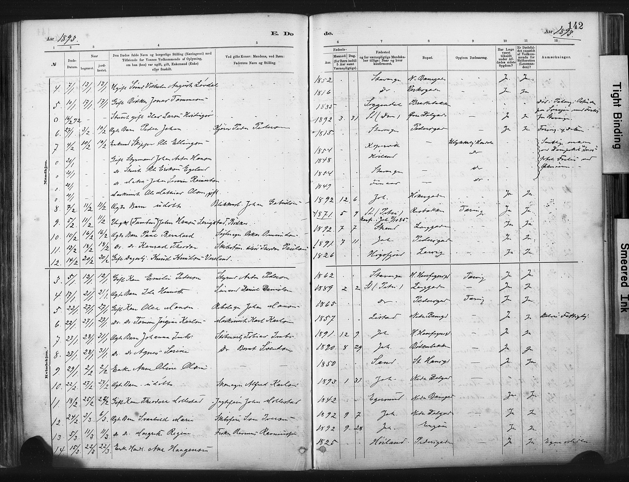 St. Johannes sokneprestkontor, SAST/A-101814/001/30/30BA/L0003: Parish register (official) no. A 3, 1885-1910, p. 142