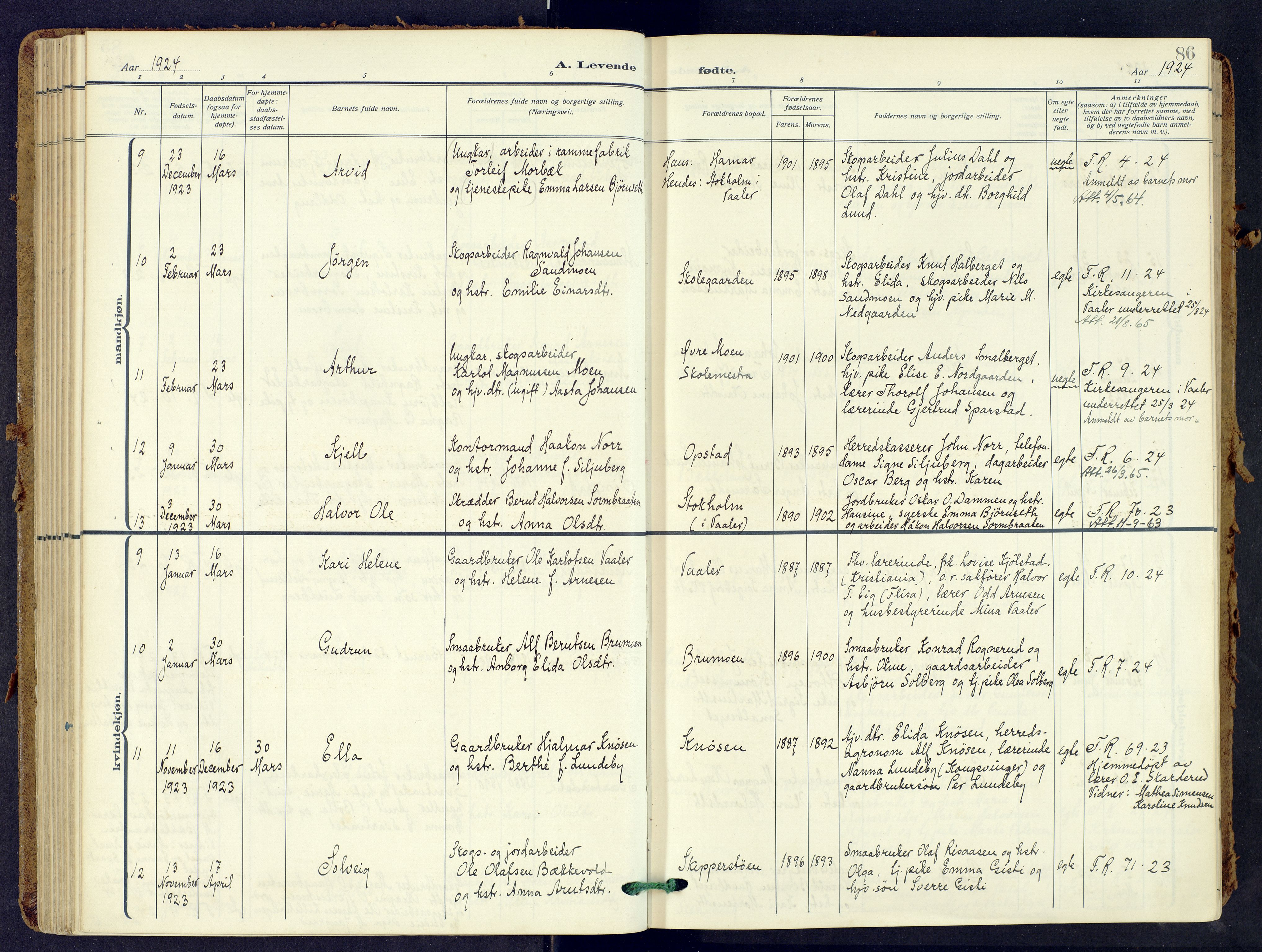 Våler prestekontor, Hedmark, AV/SAH-PREST-040/H/Ha/Haa/L0009: Parish register (official) no. 9, 1912-1940, p. 86