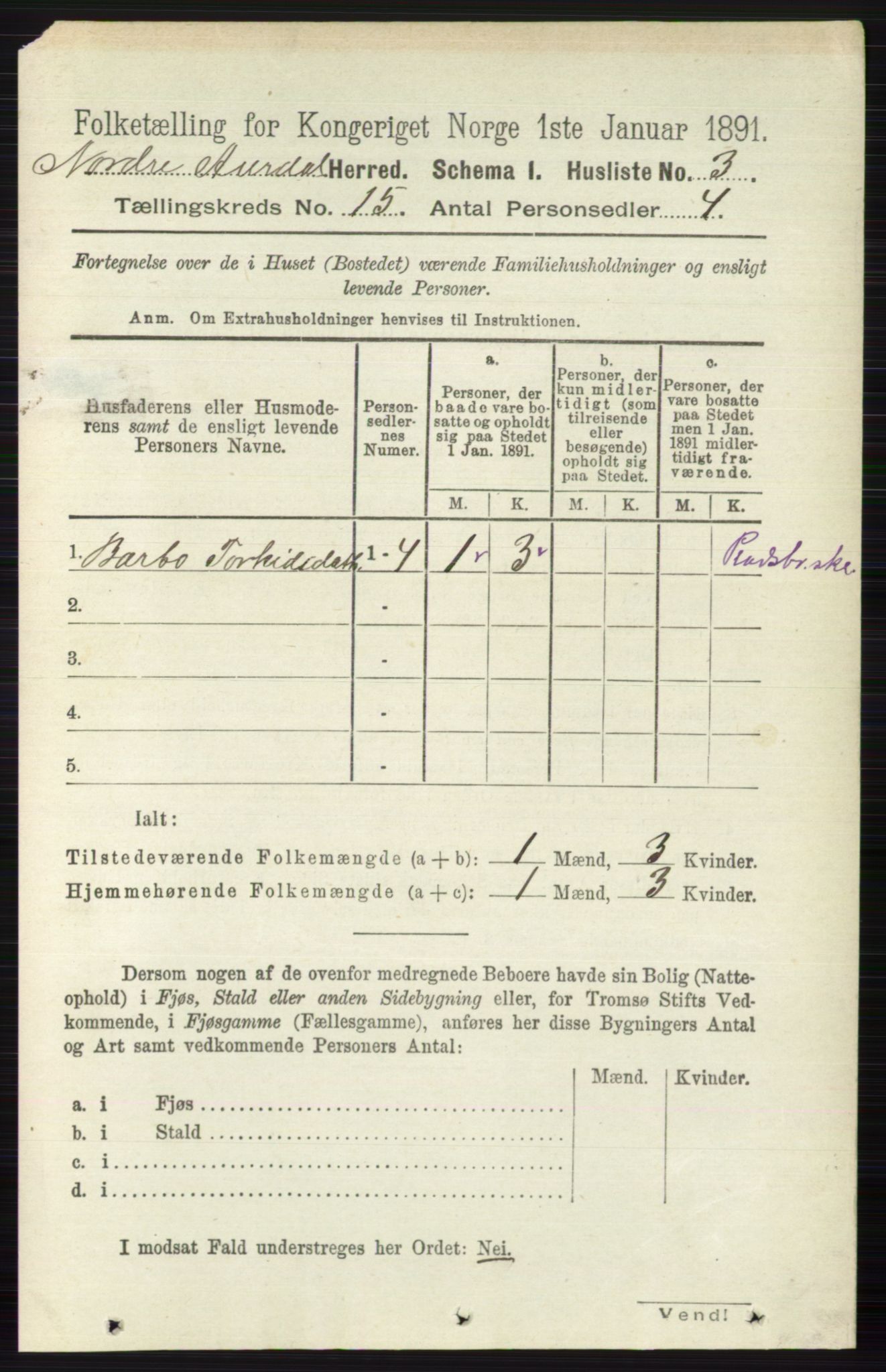 RA, 1891 census for 0542 Nord-Aurdal, 1891, p. 5672