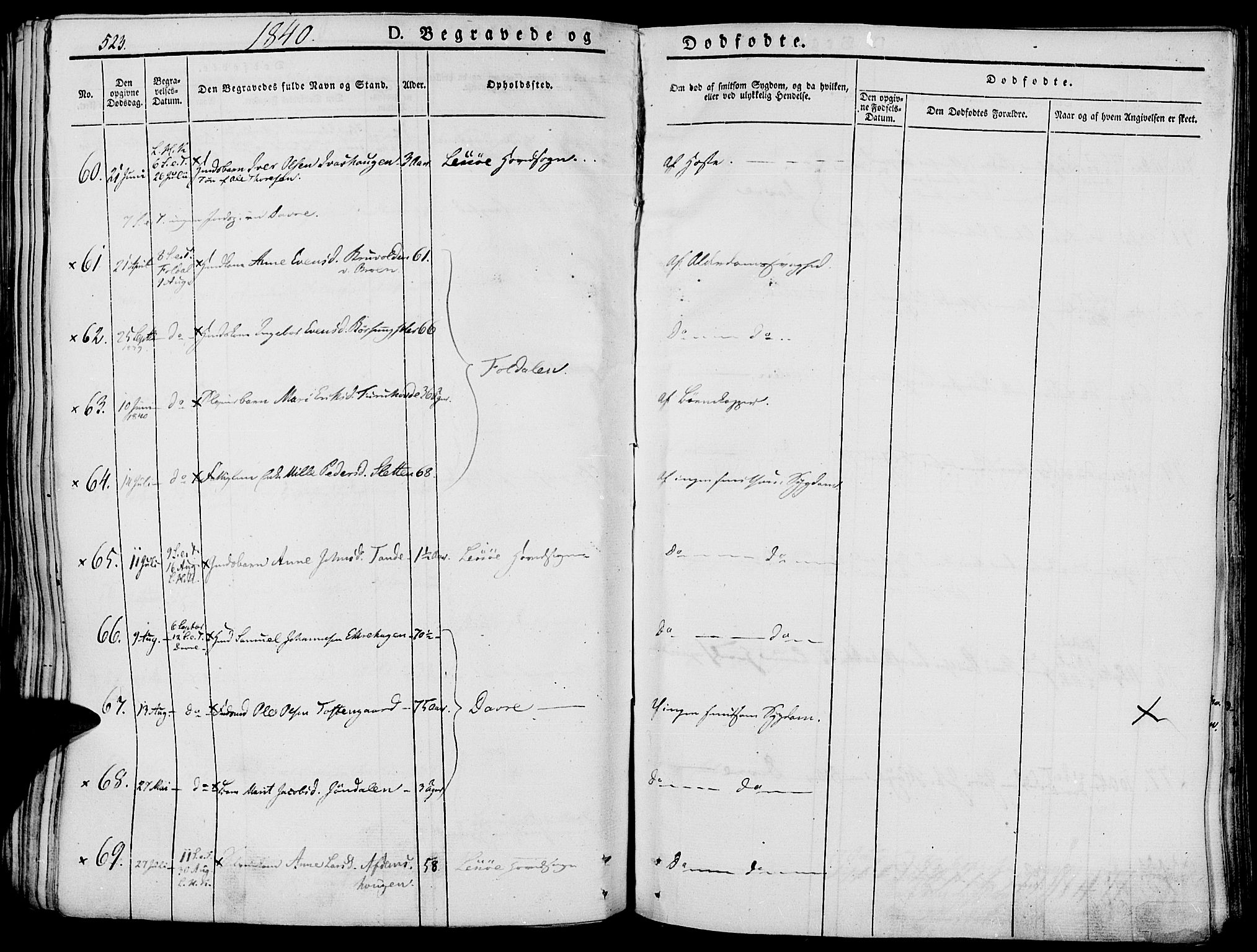 Lesja prestekontor, AV/SAH-PREST-068/H/Ha/Haa/L0005: Parish register (official) no. 5, 1830-1842, p. 523