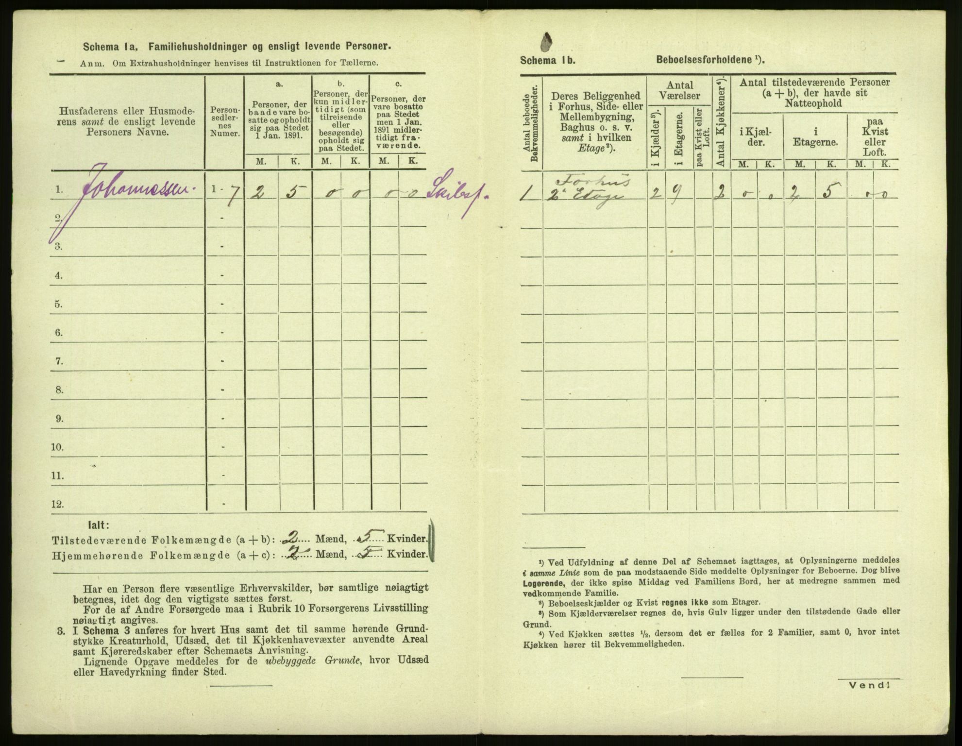 RA, 1891 census for 0904 Grimstad, 1891, p. 707