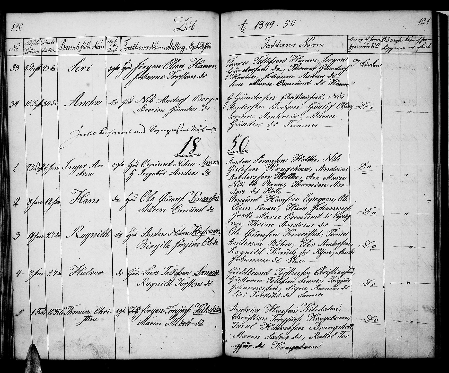 Tveit sokneprestkontor, SAK/1111-0043/F/Fb/L0002: Parish register (copy) no. B 2, 1835-1854, p. 120-121