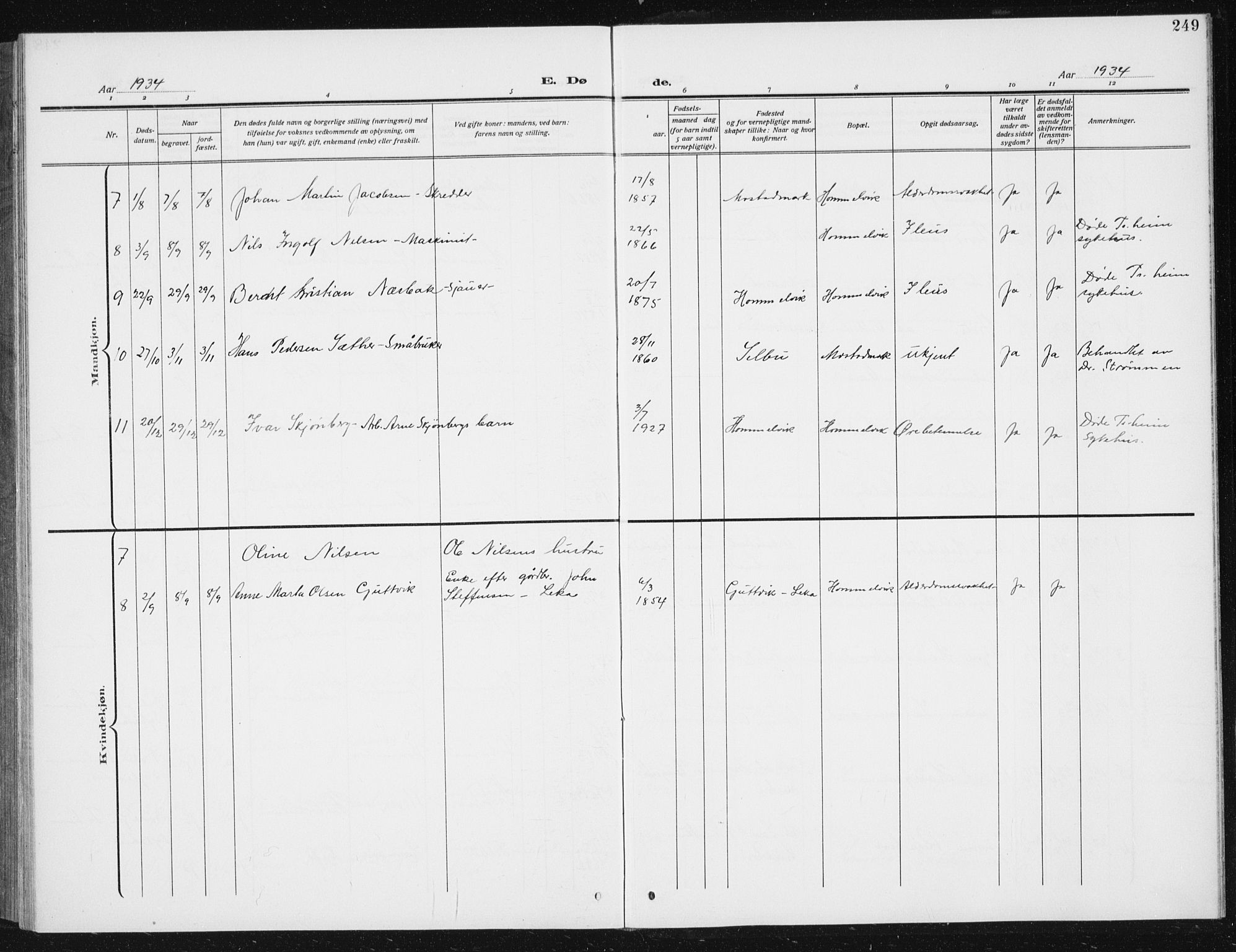 Ministerialprotokoller, klokkerbøker og fødselsregistre - Sør-Trøndelag, SAT/A-1456/617/L0431: Parish register (copy) no. 617C02, 1910-1936, p. 249