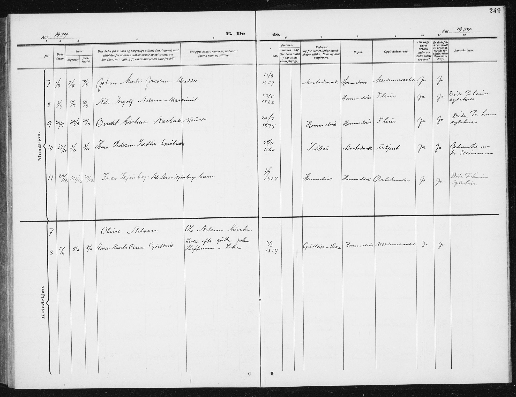 Ministerialprotokoller, klokkerbøker og fødselsregistre - Sør-Trøndelag, AV/SAT-A-1456/617/L0431: Parish register (copy) no. 617C02, 1910-1936, p. 249