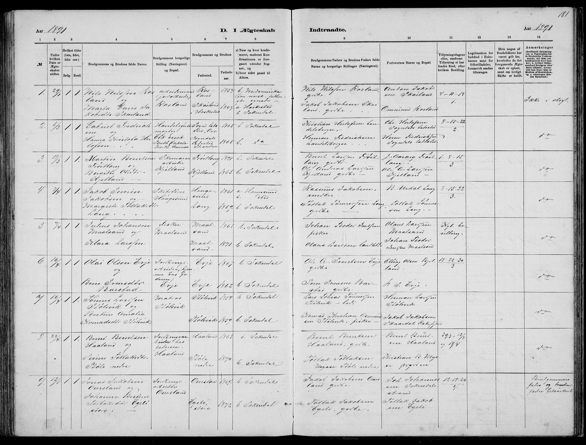 Sokndal sokneprestkontor, AV/SAST-A-101808: Parish register (copy) no. B 4, 1880-1891, p. 181