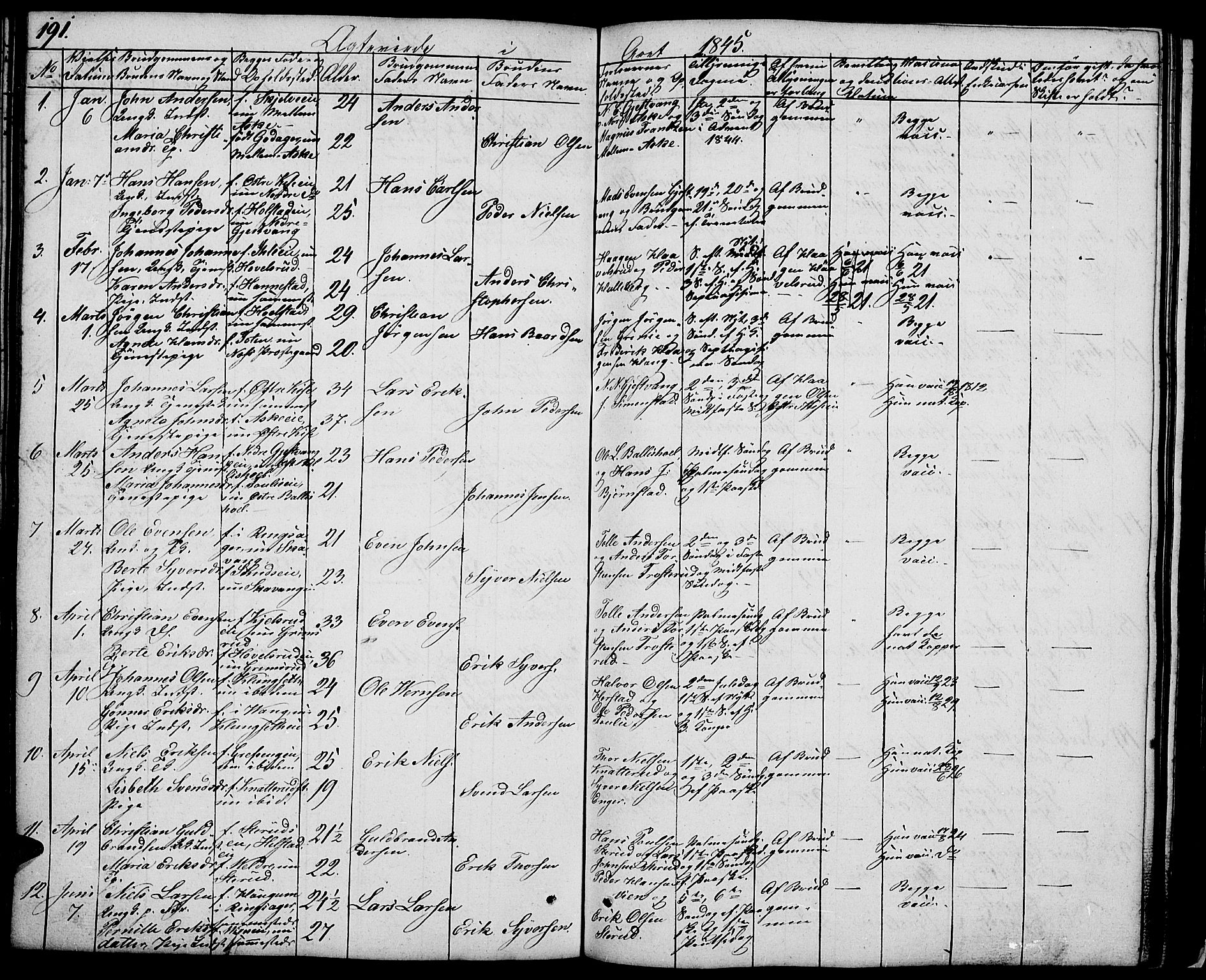 Nes prestekontor, Hedmark, SAH/PREST-020/L/La/L0004: Parish register (copy) no. 4, 1832-1861, p. 191