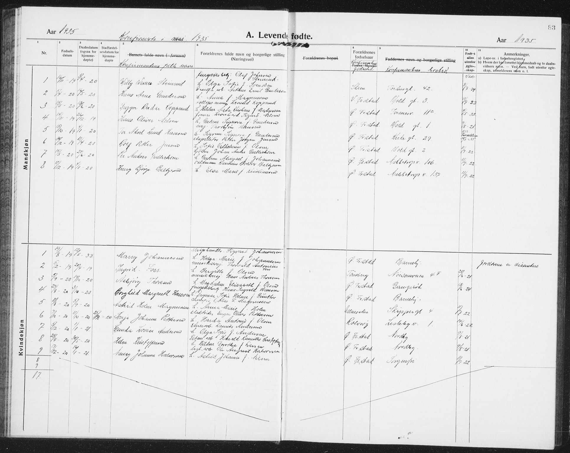 Østre Fredrikstad prestekontor Kirkebøker, SAO/A-10907/G/Ga/L0003: Parish register (copy) no. 3, 1920-1940, p. 83