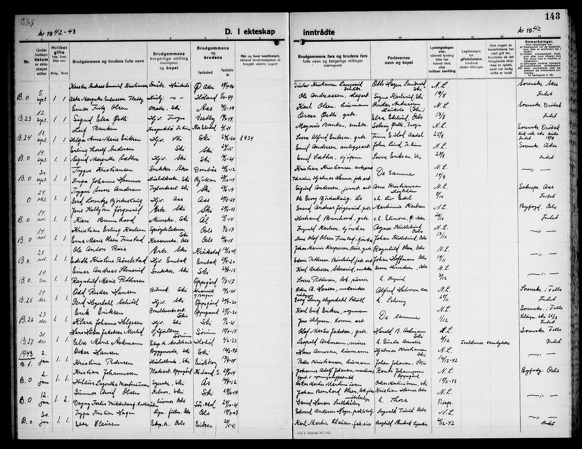 Kråkstad prestekontor Kirkebøker, SAO/A-10125a/G/Gb/L0003: Parish register (copy) no. II 3, 1942-1948, p. 143