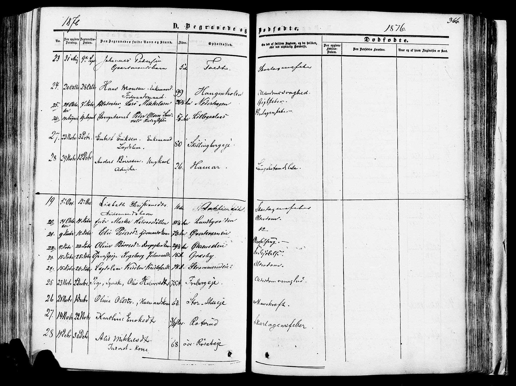 Vang prestekontor, Hedmark, SAH/PREST-008/H/Ha/Haa/L0013: Parish register (official) no. 13, 1855-1879, p. 366