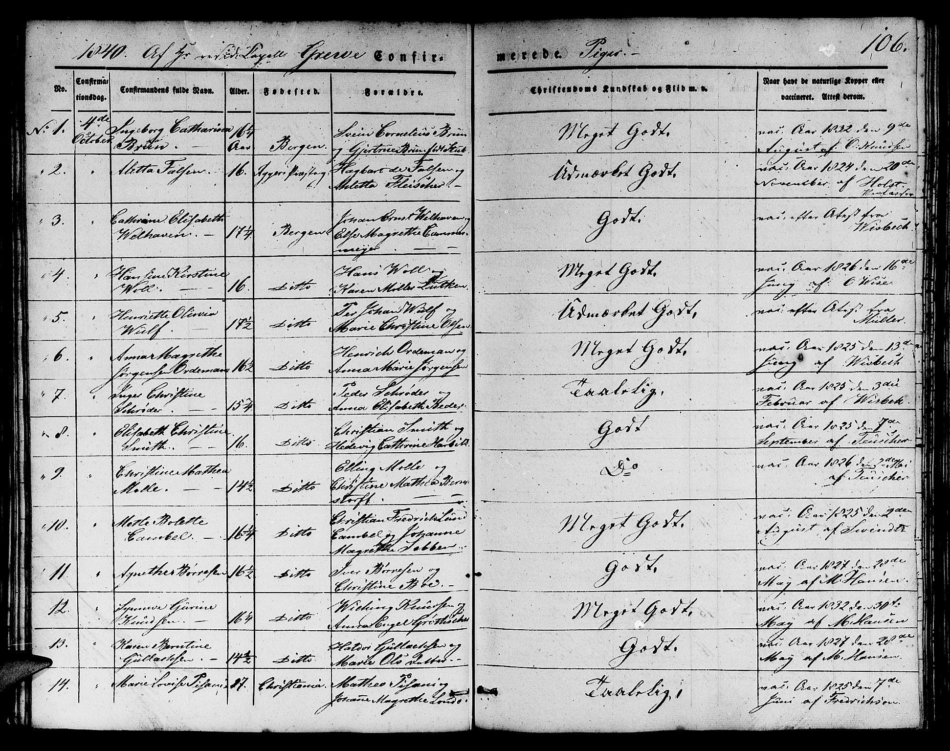 Domkirken sokneprestembete, AV/SAB-A-74801/H/Hab/L0022: Parish register (copy) no. C 2, 1839-1854, p. 106