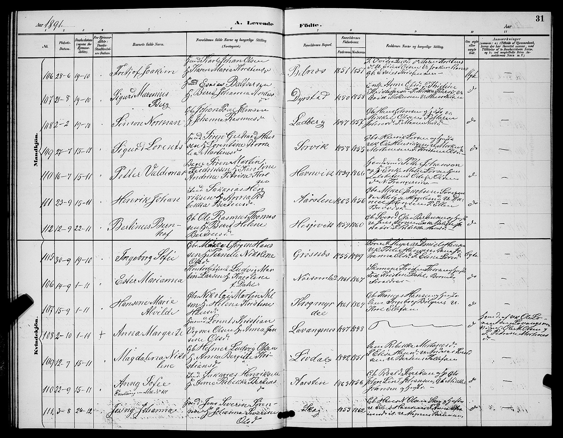 Ibestad sokneprestembete, AV/SATØ-S-0077/H/Ha/Hab/L0008klokker: Parish register (copy) no. 8, 1890-1903, p. 31