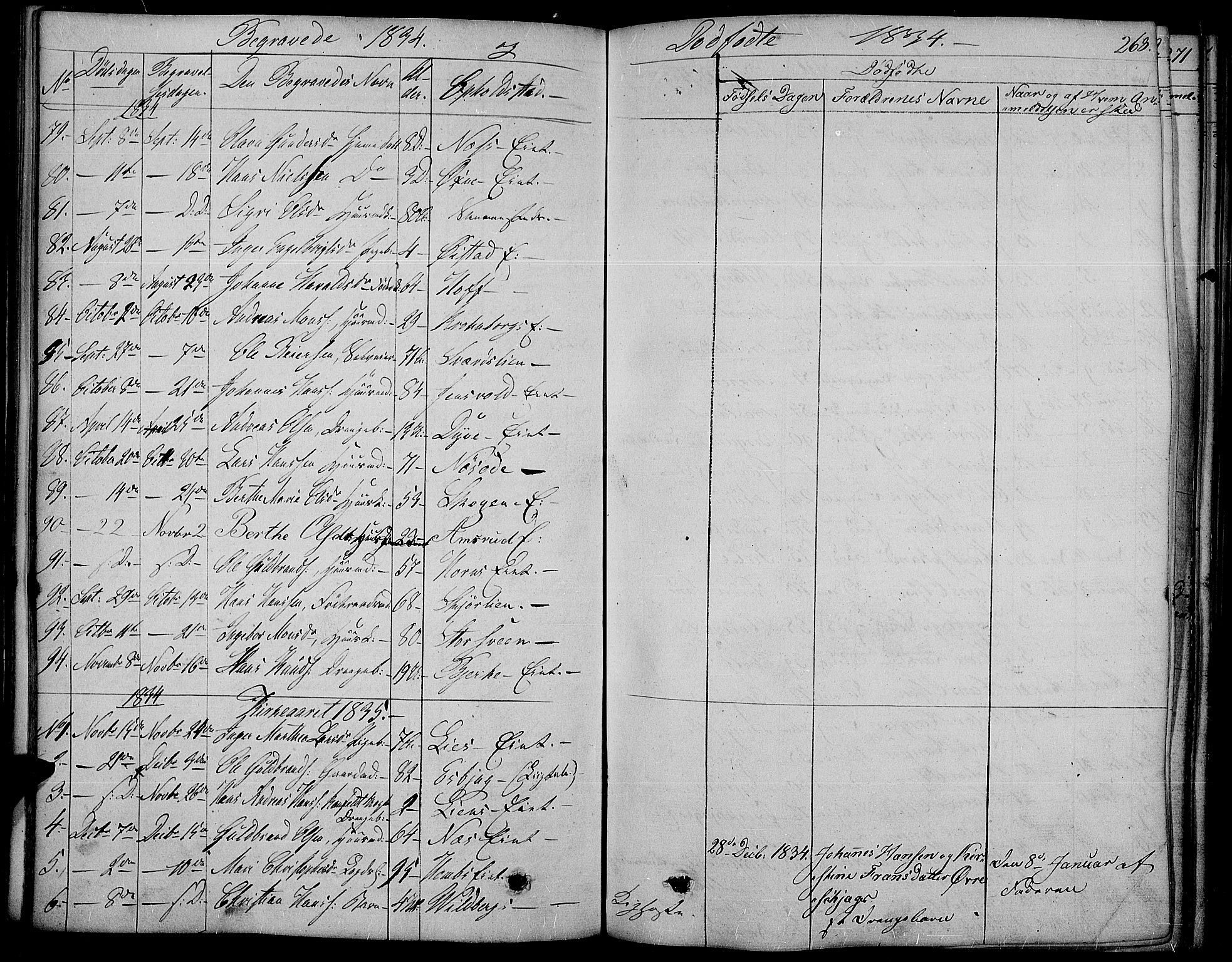 Land prestekontor, SAH/PREST-120/H/Ha/Haa/L0008: Parish register (official) no. 8, 1830-1846, p. 268