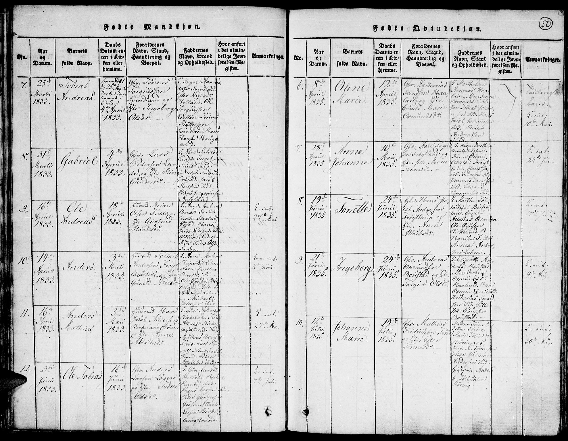 Kvinesdal sokneprestkontor, AV/SAK-1111-0026/F/Fa/Faa/L0001: Parish register (official) no. A 1, 1815-1849, p. 50