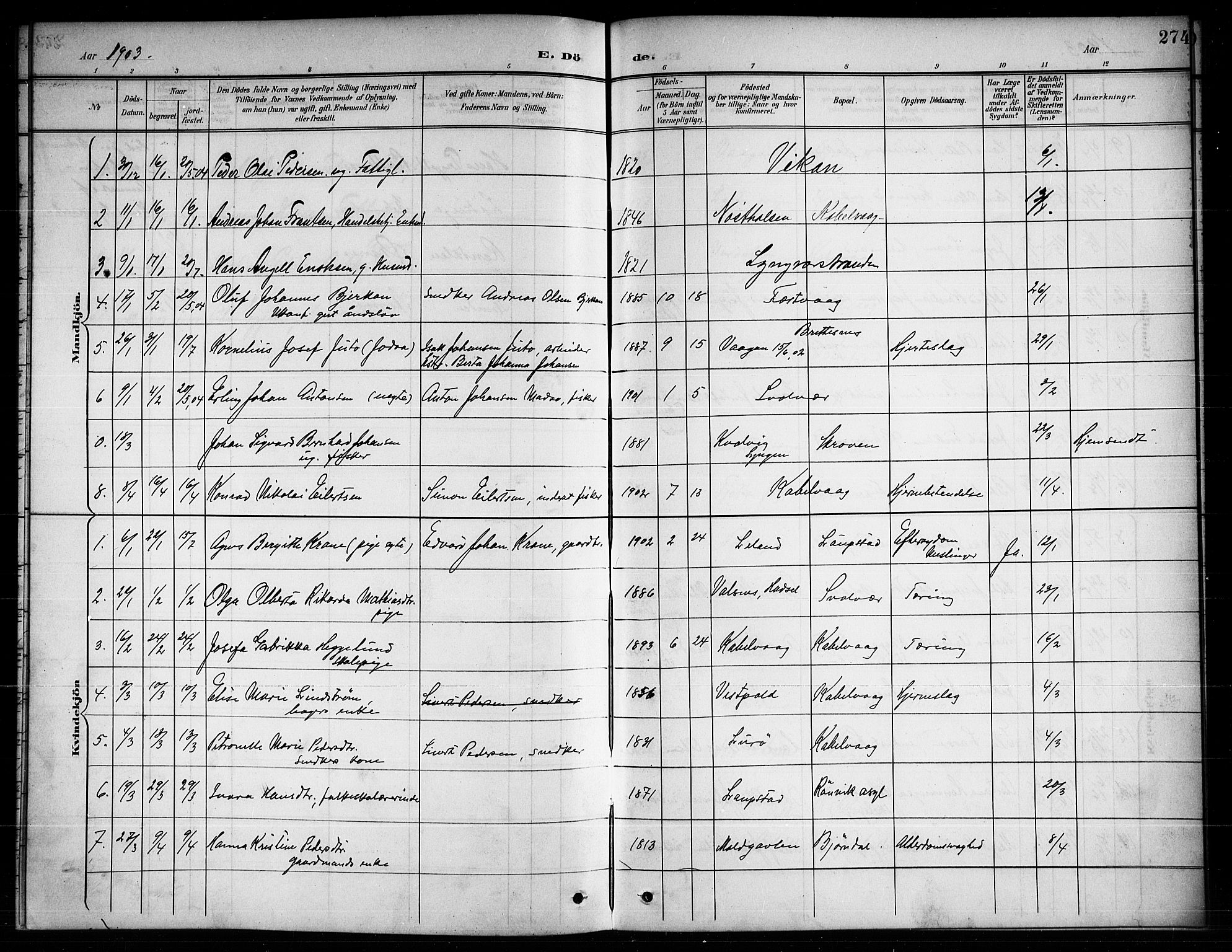 Ministerialprotokoller, klokkerbøker og fødselsregistre - Nordland, SAT/A-1459/874/L1078: Parish register (copy) no. 874C07, 1900-1907, p. 274