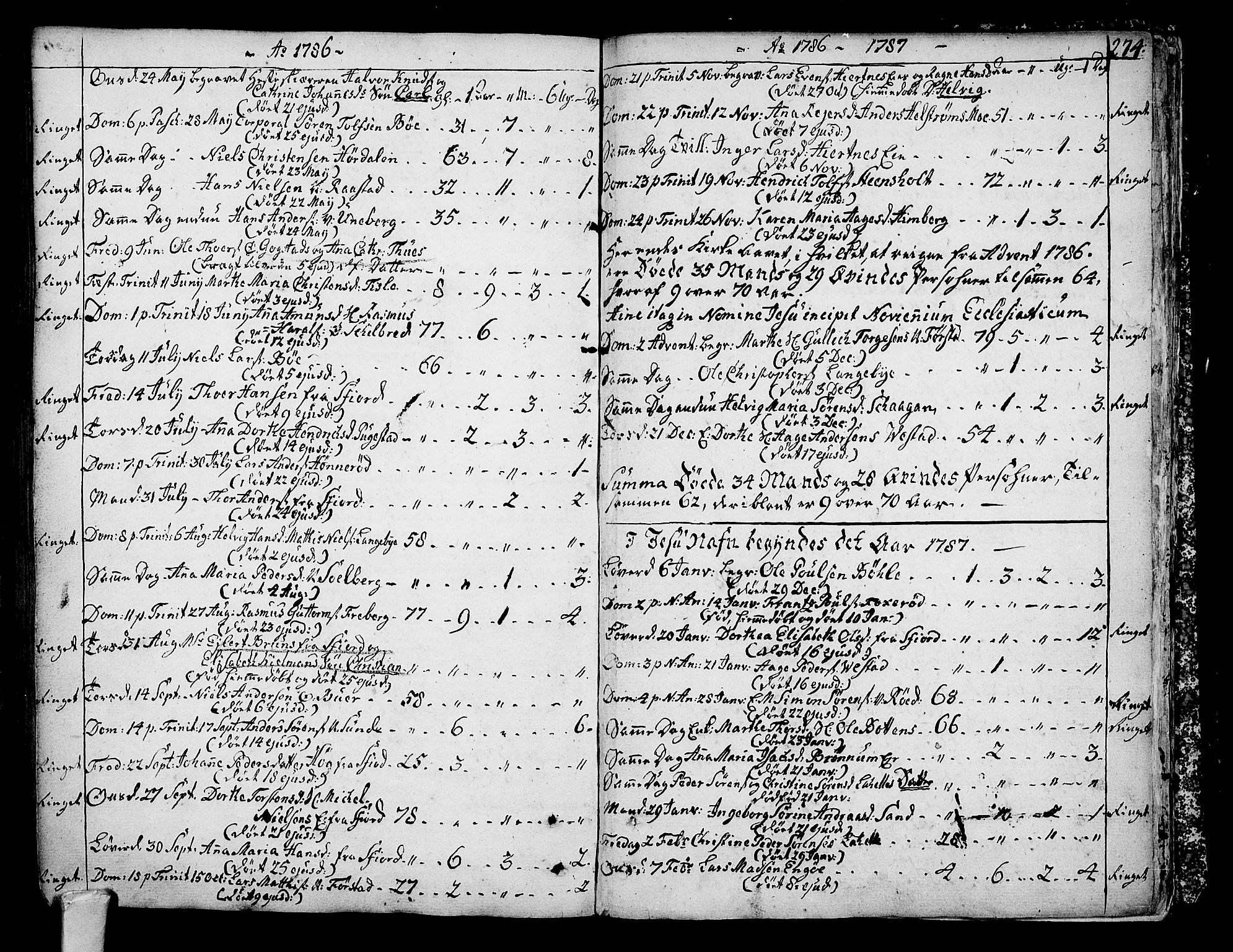 Sandar kirkebøker, SAKO/A-243/F/Fa/L0002: Parish register (official) no. 2, 1733-1788, p. 274