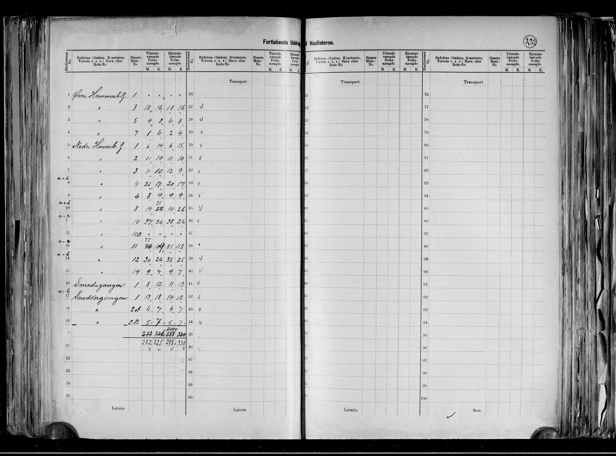 RA, 1891 census for 0301 Kristiania, 1891, p. 38218