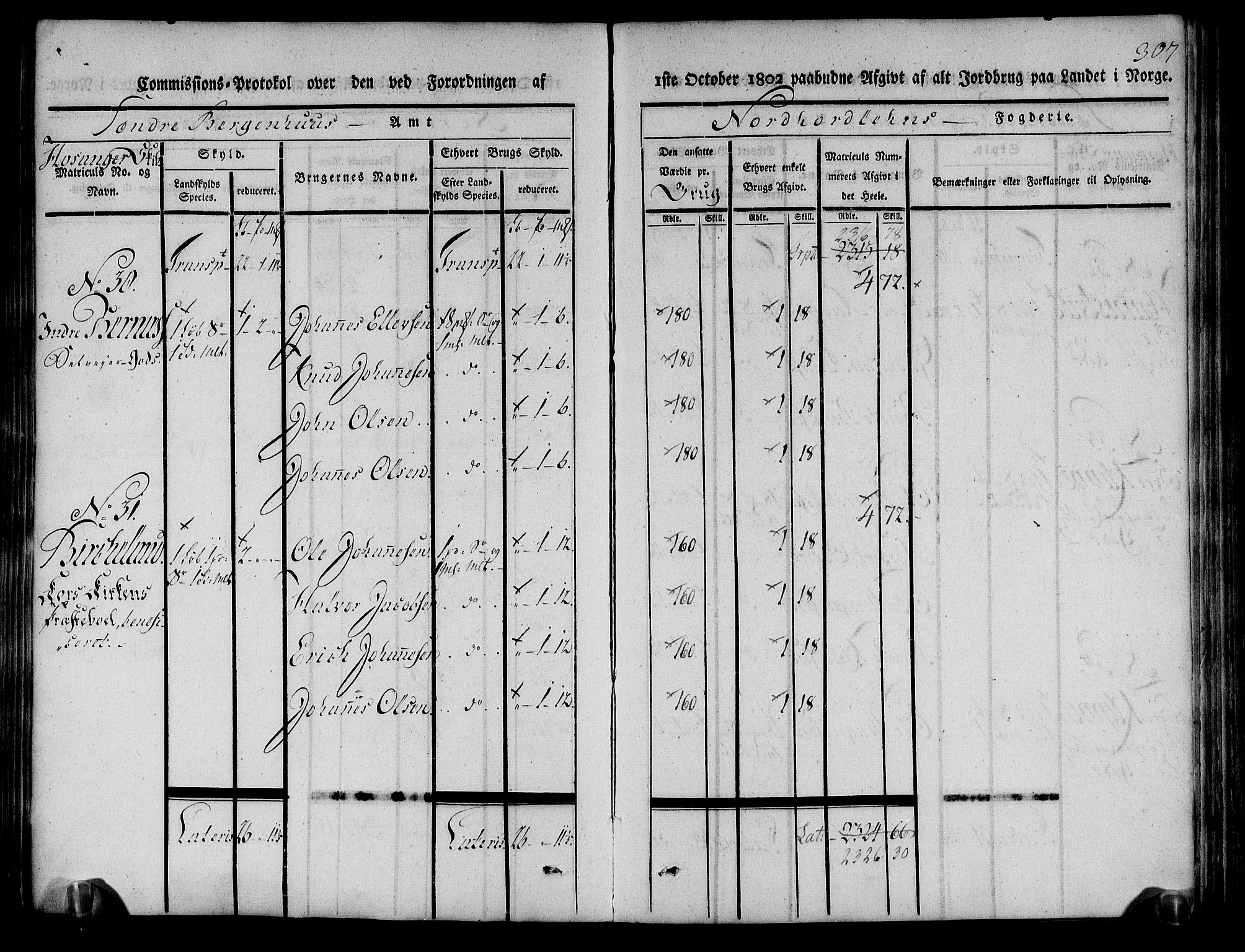 Rentekammeret inntil 1814, Realistisk ordnet avdeling, AV/RA-EA-4070/N/Ne/Nea/L0111: Nordhordland og Voss fogderi. Kommisjonsprotokoll for Nordhordland, 1803, p. 312