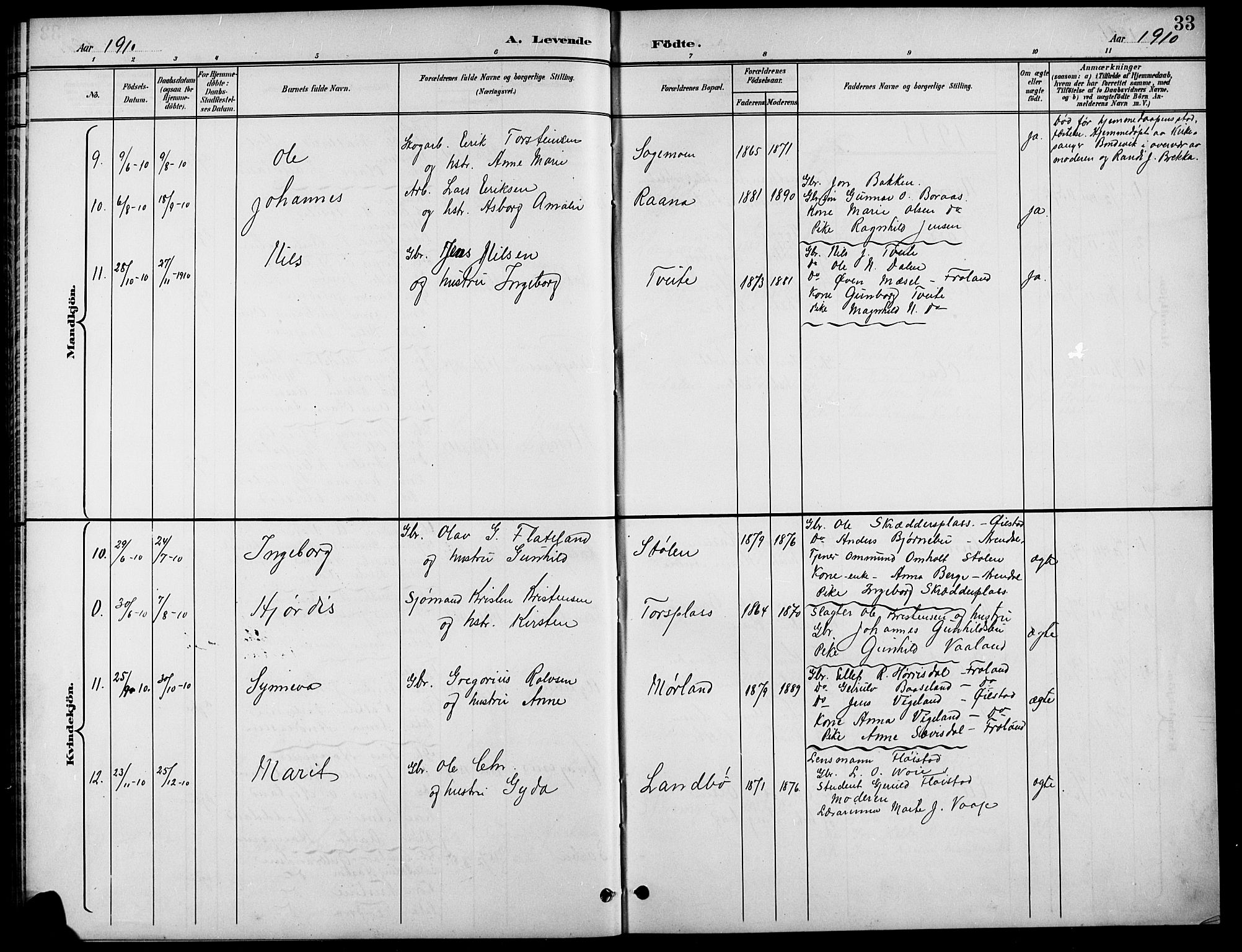 Austre Moland sokneprestkontor, AV/SAK-1111-0001/F/Fb/Fba/L0004: Parish register (copy) no. B 4a, 1897-1913, p. 33