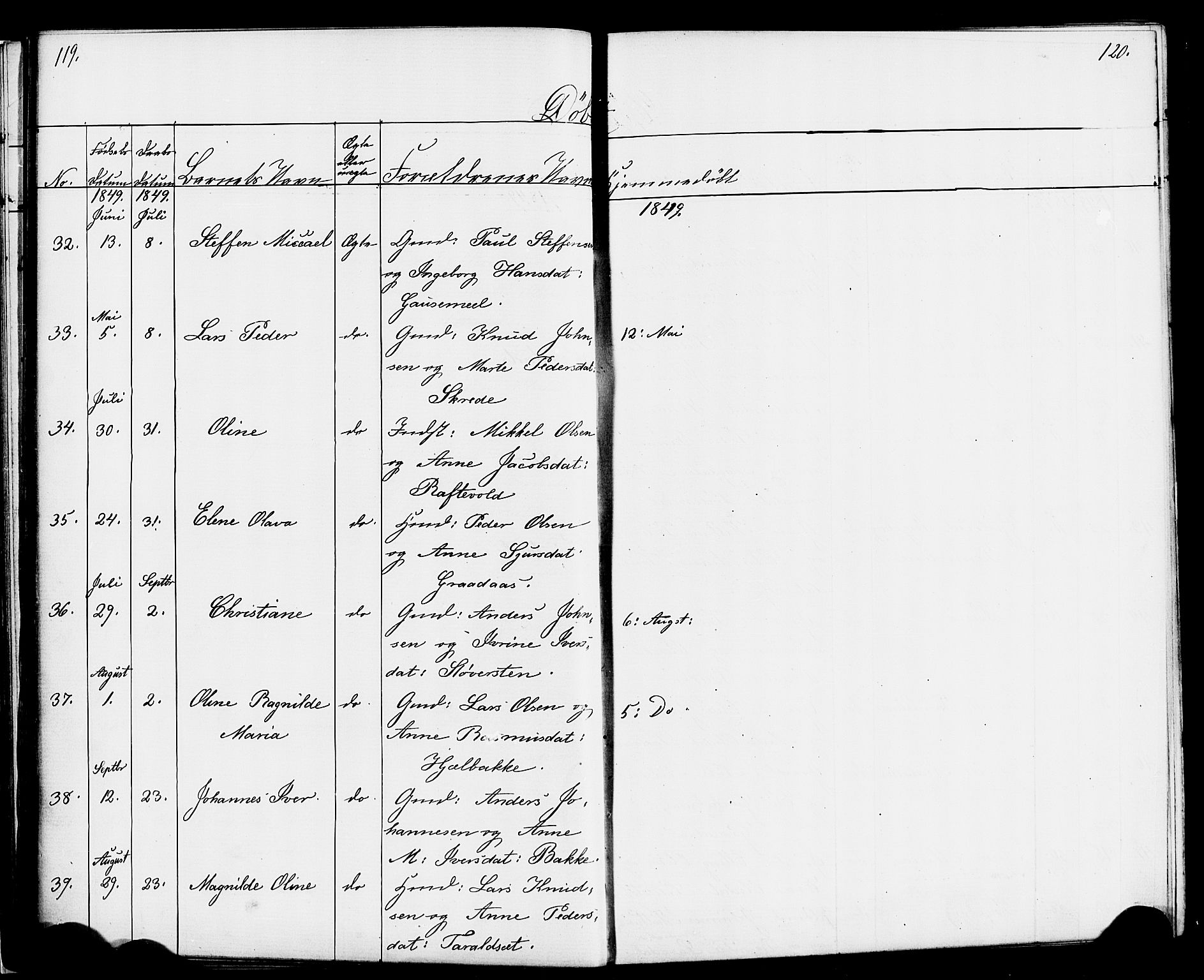 Hornindal sokneprestembete, AV/SAB-A-82401/H/Haa/Haaa/L0001: Parish register (official) no. A 1, 1837-1866, p. 120-121