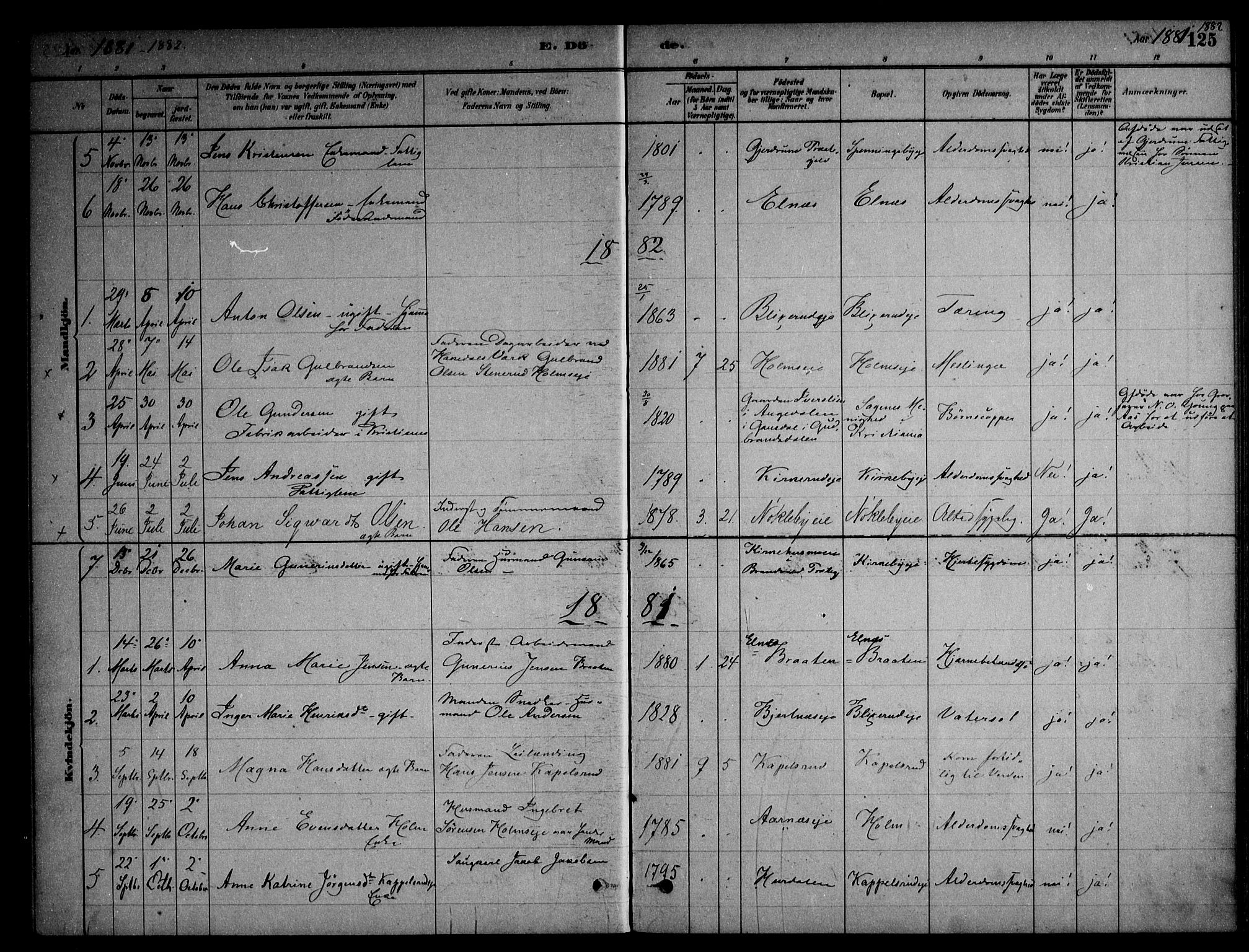 Nittedal prestekontor Kirkebøker, SAO/A-10365a/F/Fb/L0001: Parish register (official) no. II 1, 1879-1901, p. 125