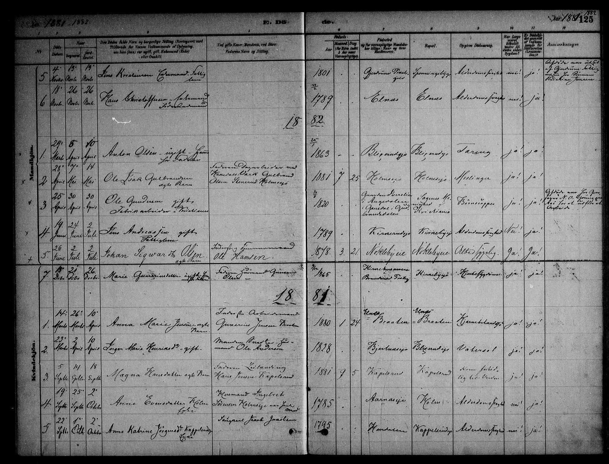 Nittedal prestekontor Kirkebøker, AV/SAO-A-10365a/F/Fb/L0001: Parish register (official) no. II 1, 1879-1901, p. 125