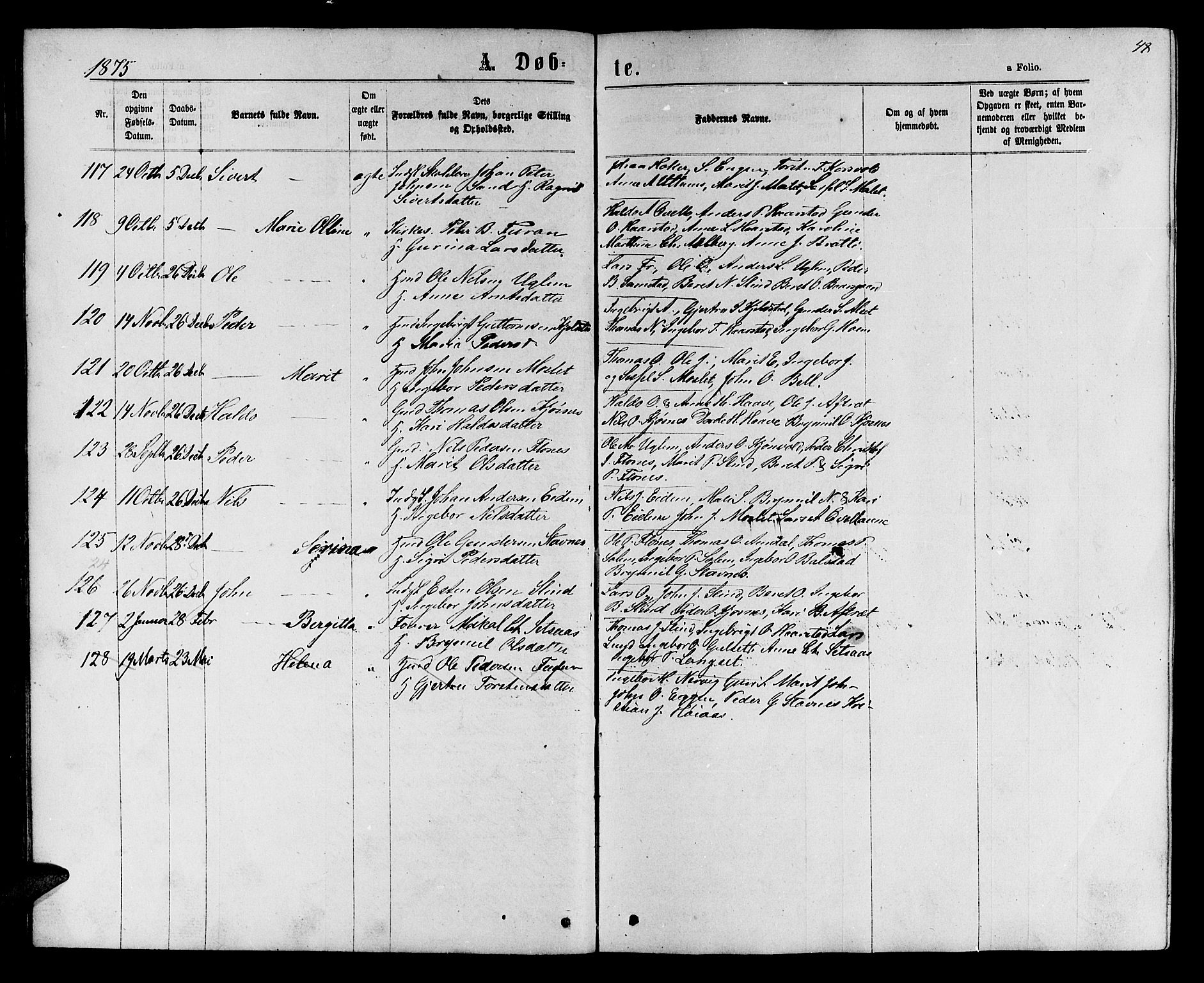 Ministerialprotokoller, klokkerbøker og fødselsregistre - Sør-Trøndelag, AV/SAT-A-1456/695/L1156: Parish register (copy) no. 695C07, 1869-1888, p. 48